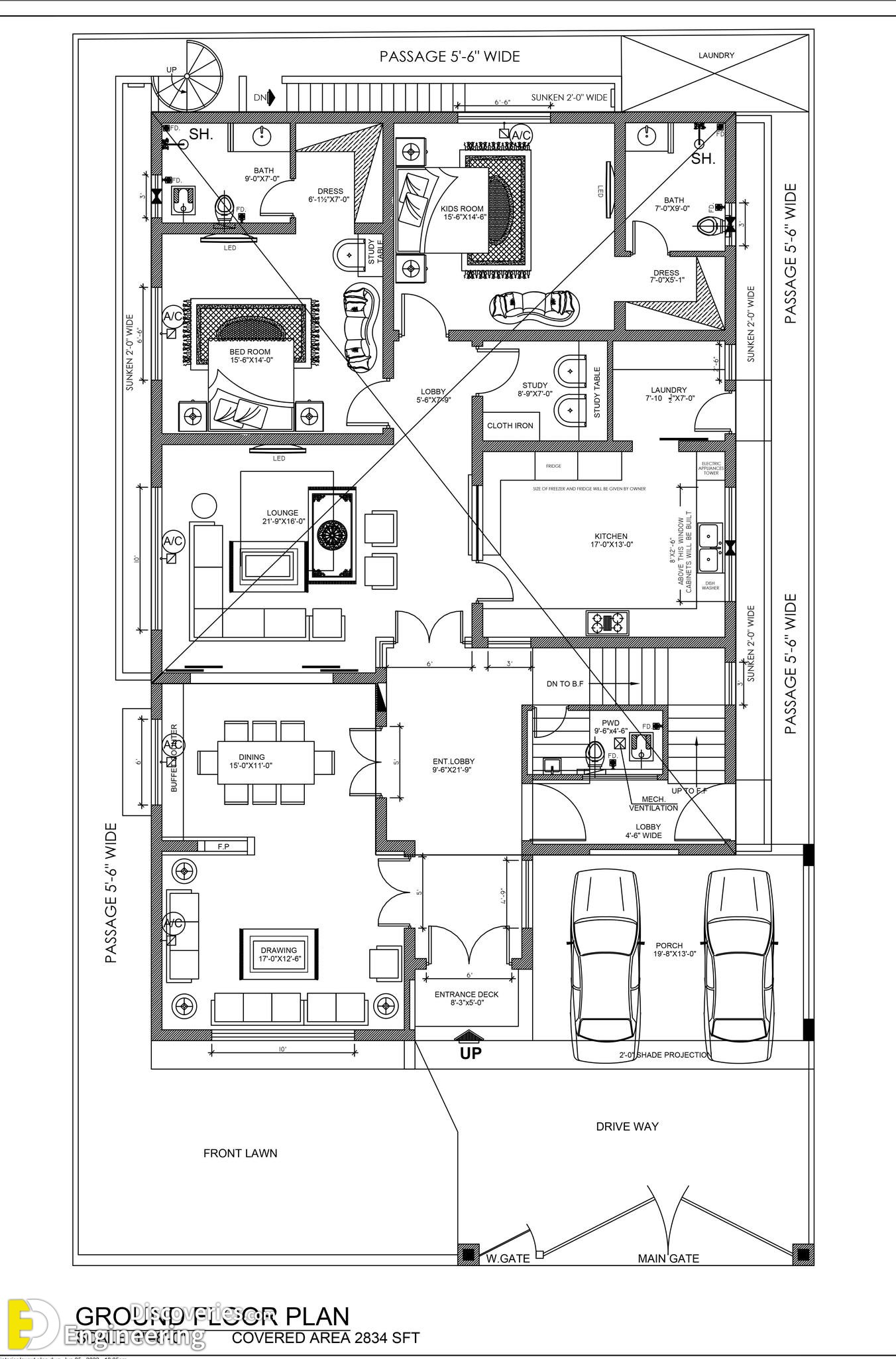 Your Dream Home Awaits: Exploring The Hottest New House Plans For 2024 ...