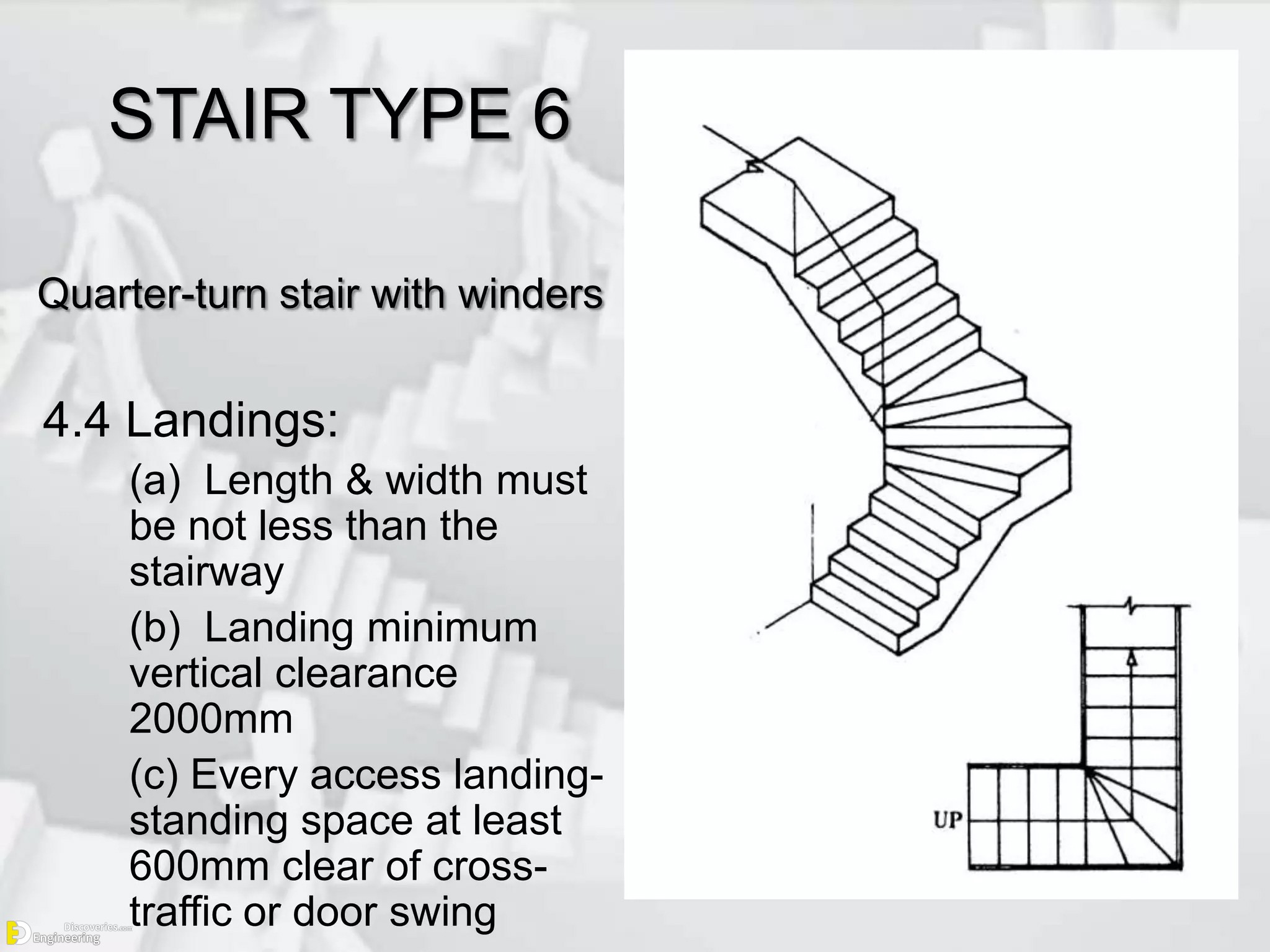 16-engineering-discoveries-from-spiral-to-floating-a-guide-to-different-types-of-stairs.jpg