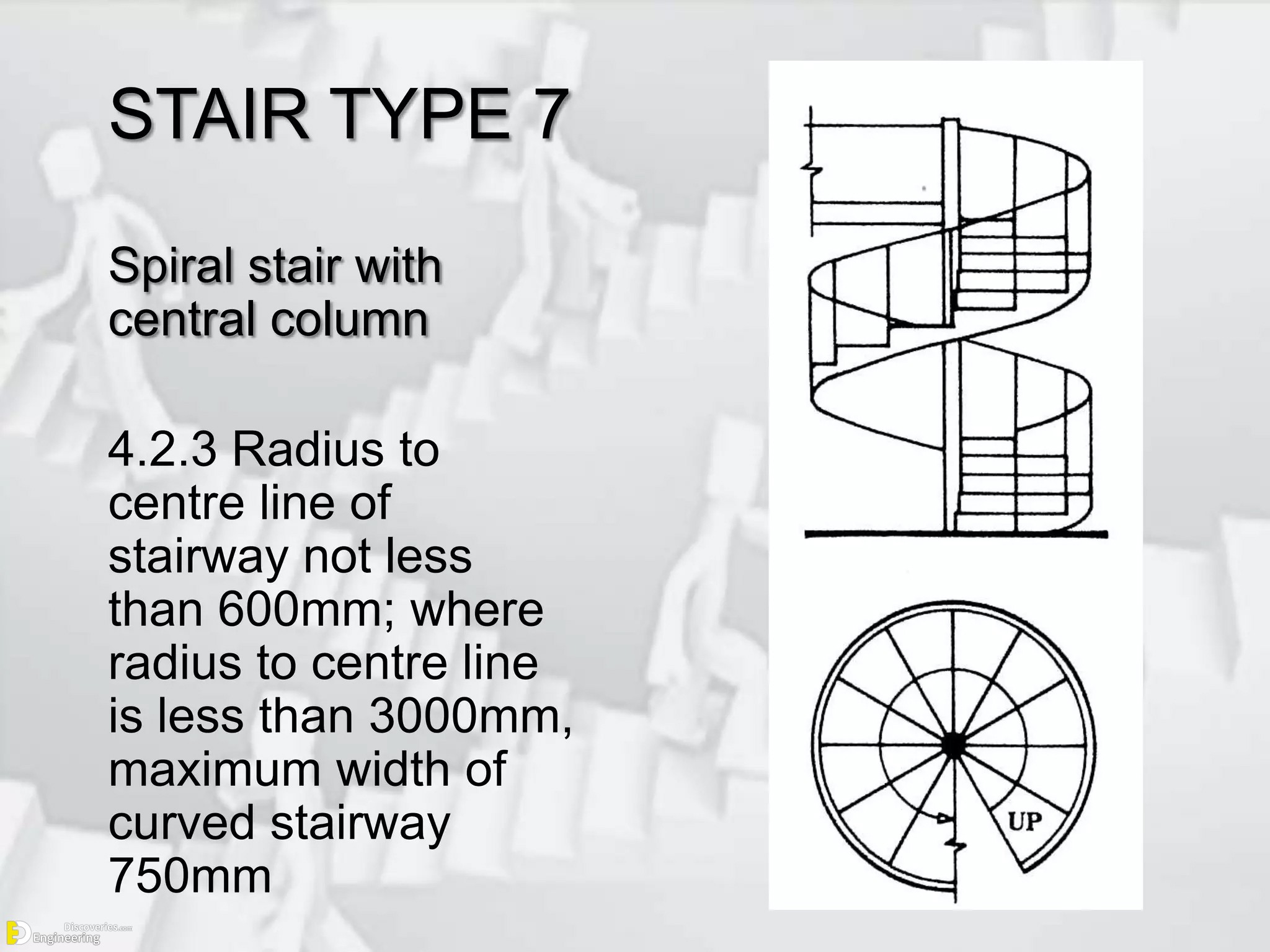 17-engineering-discoveries-from-spiral-to-floating-a-guide-to-different-types-of-stairs.jpg