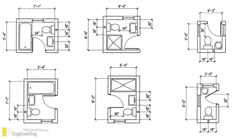 Standards Guide: Bathroom And Restroom Measurements | Engineering ...