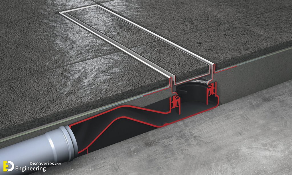 18-engineering-discoveries-different-ideas-for-forms-of-water-drainage-in-bathrooms.jpg
