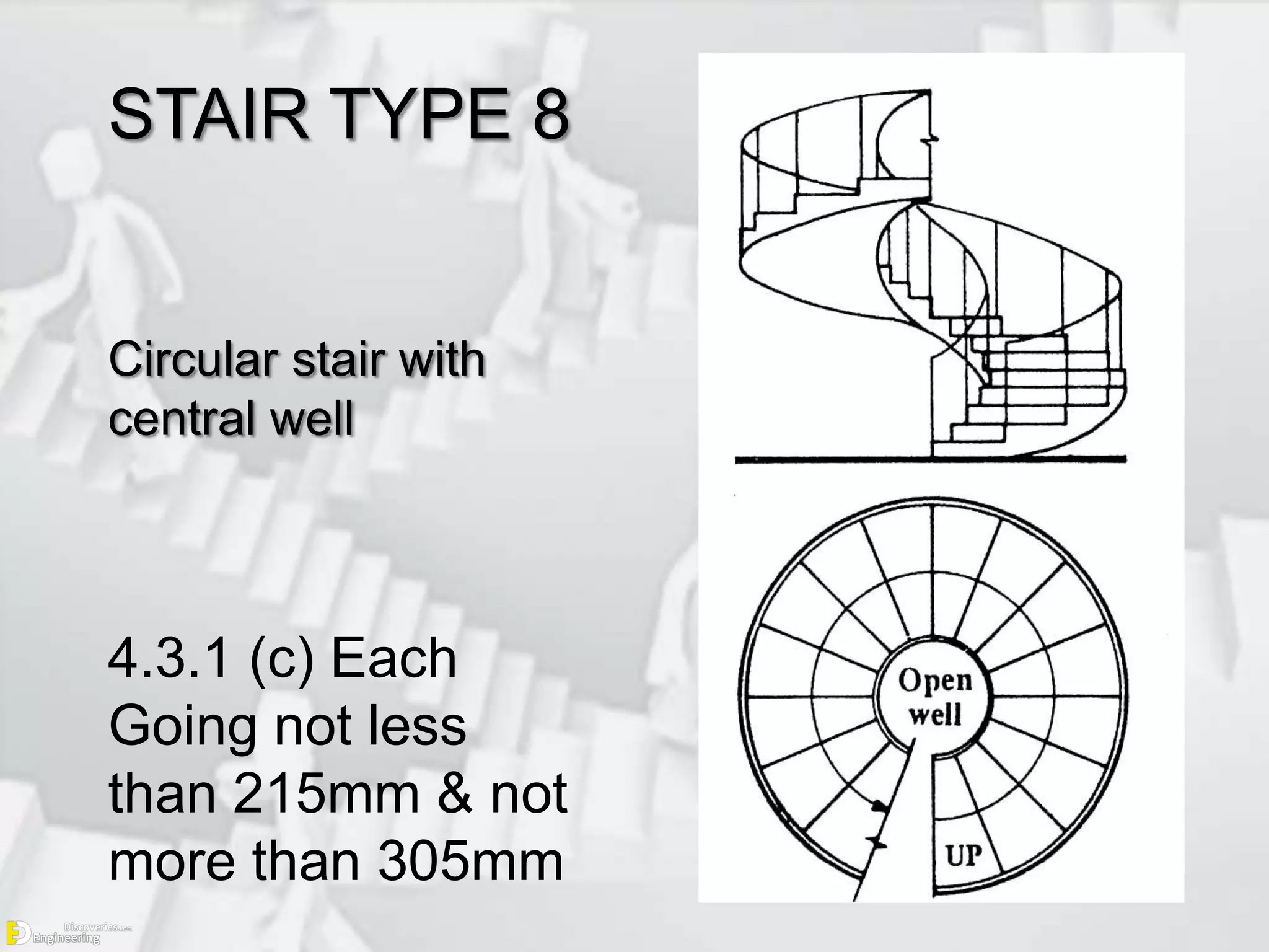 18-engineering-discoveries-from-spiral-to-floating-a-guide-to-different-types-of-stairs.jpg