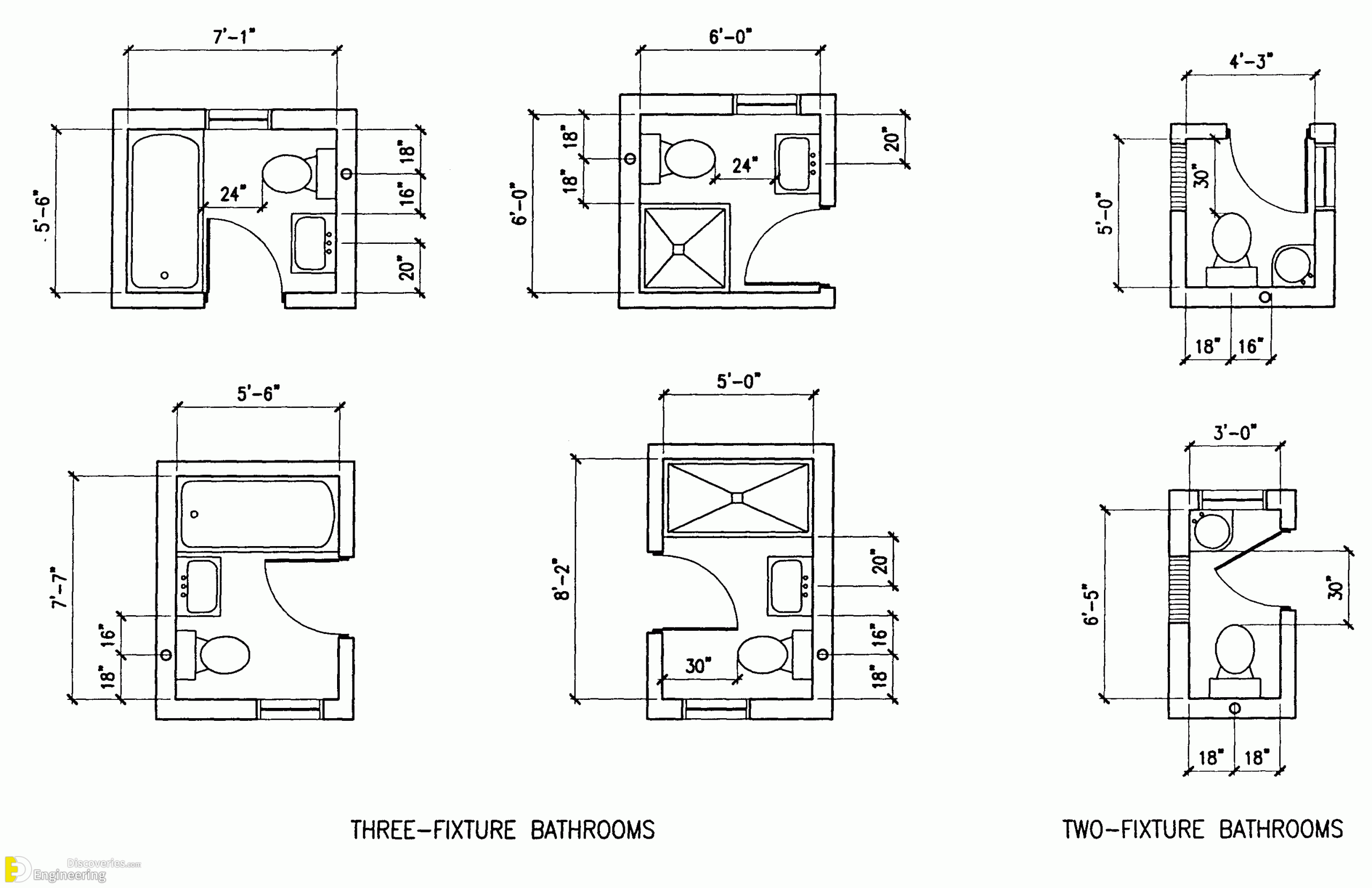 Standards Guide Bathroom And Restroom Measurements Engineering