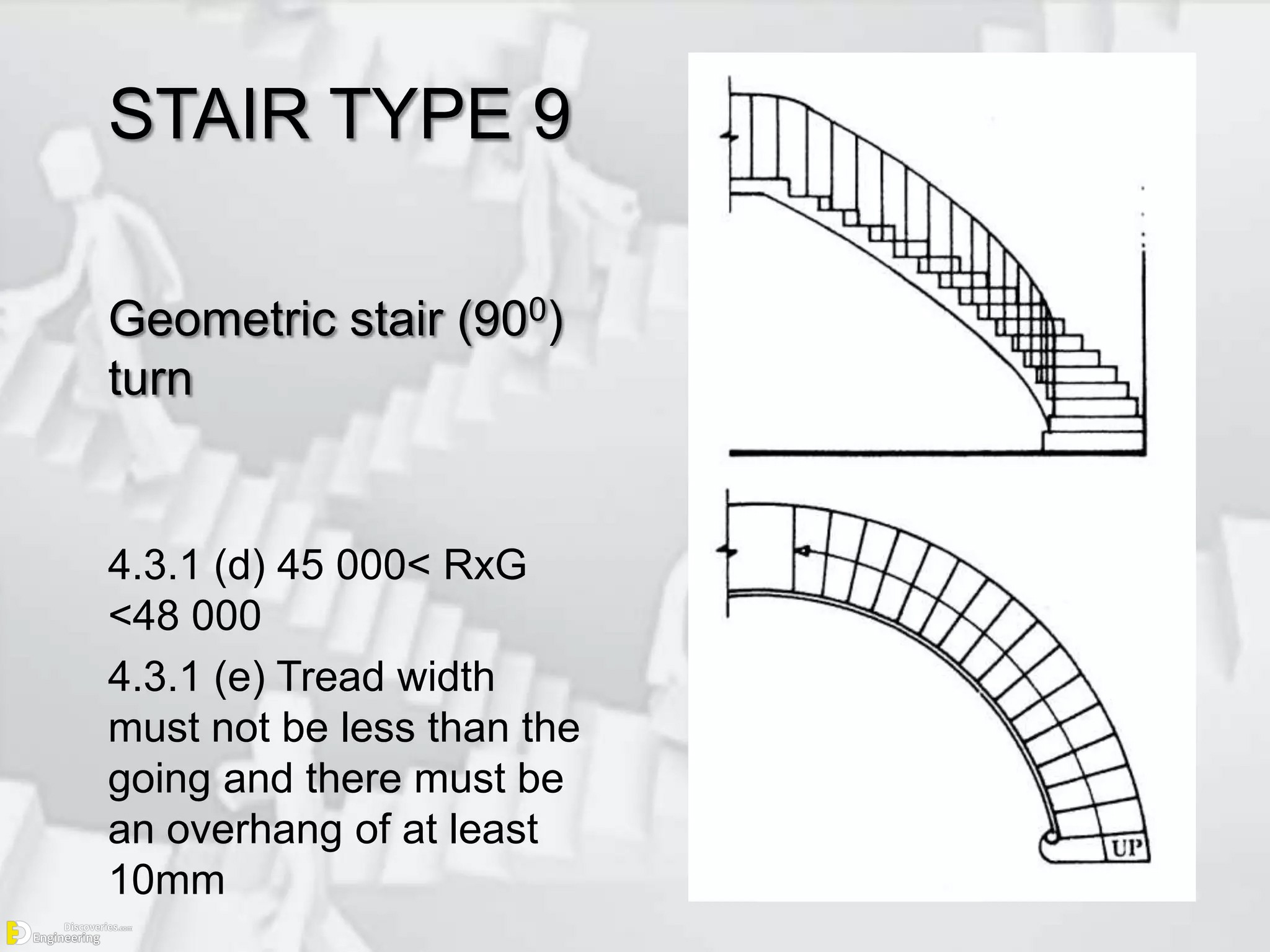 19-engineering-discoveries-from-spiral-to-floating-a-guide-to-different-types-of-stairs.jpg