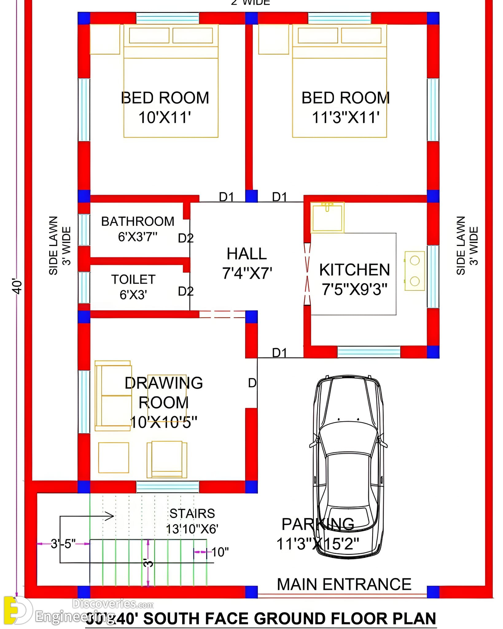 2-engineering-discoveries-designing-the-perfect-home-creative-house-plans-for-all-lifestyles.jpg
