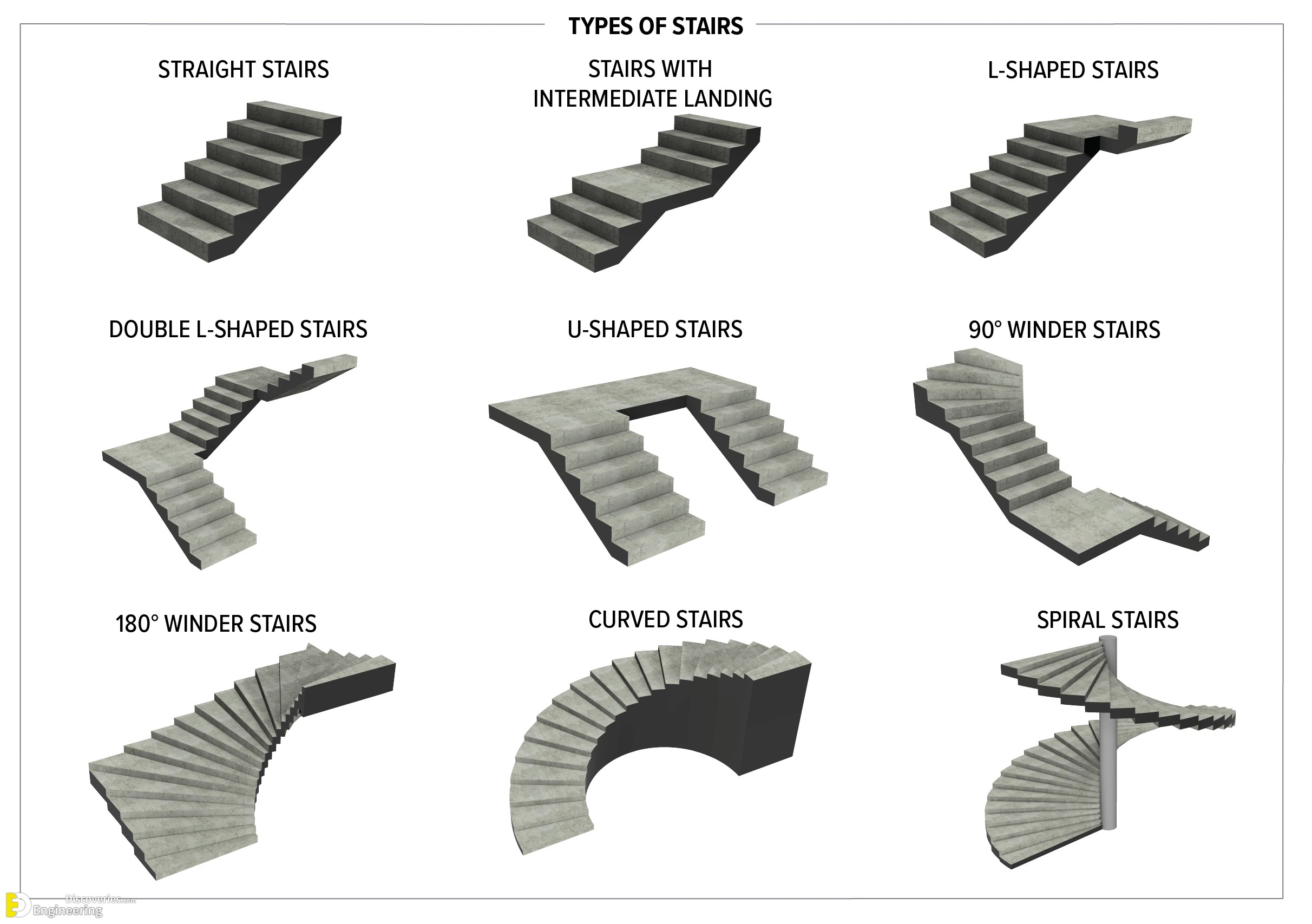 20-engineering-discoveries-from-spiral-to-floating-a-guide-to-different-types-of-stairs.jpg