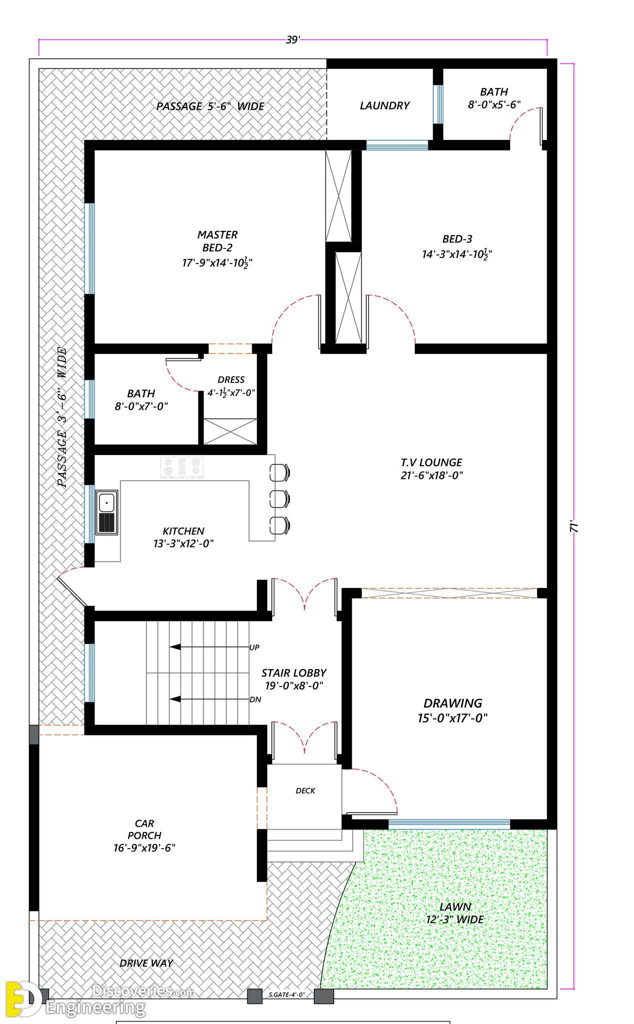 Your Dream Home Awaits: Exploring The Hottest New House Plans For 2024 ...