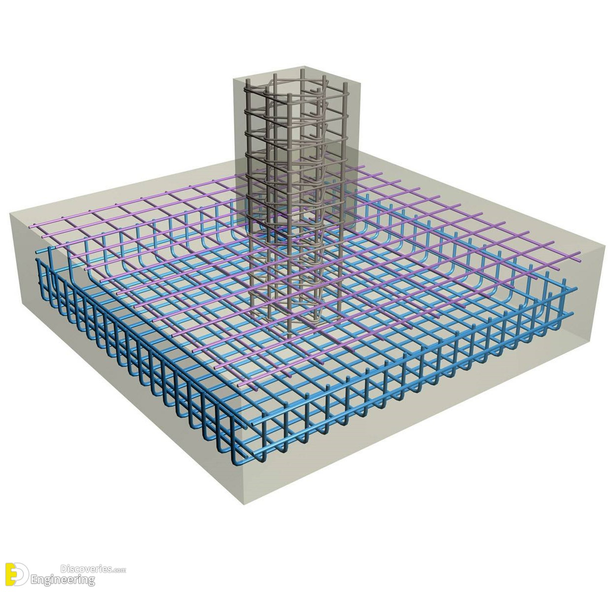 23-engineering-discoveries-rcc-isolated-footings-under-construction-and8211-types-and-design.jpg