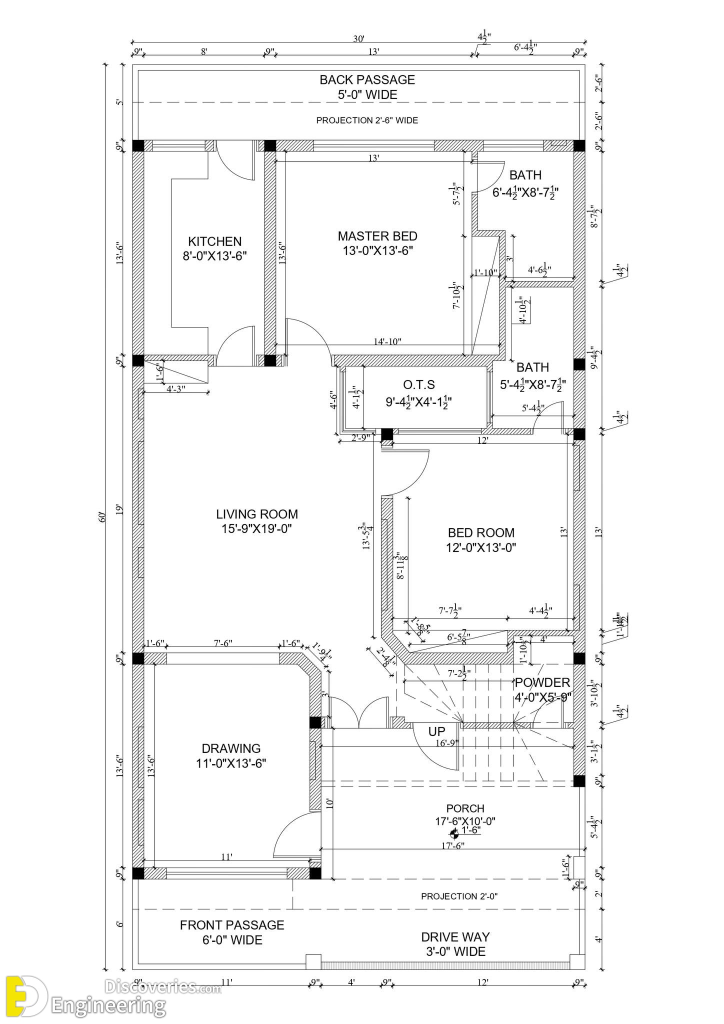 23-engineering-discoveries-your-dream-home-awaits-exploring-the-hottest-new-house-plans-for-2024.jpg