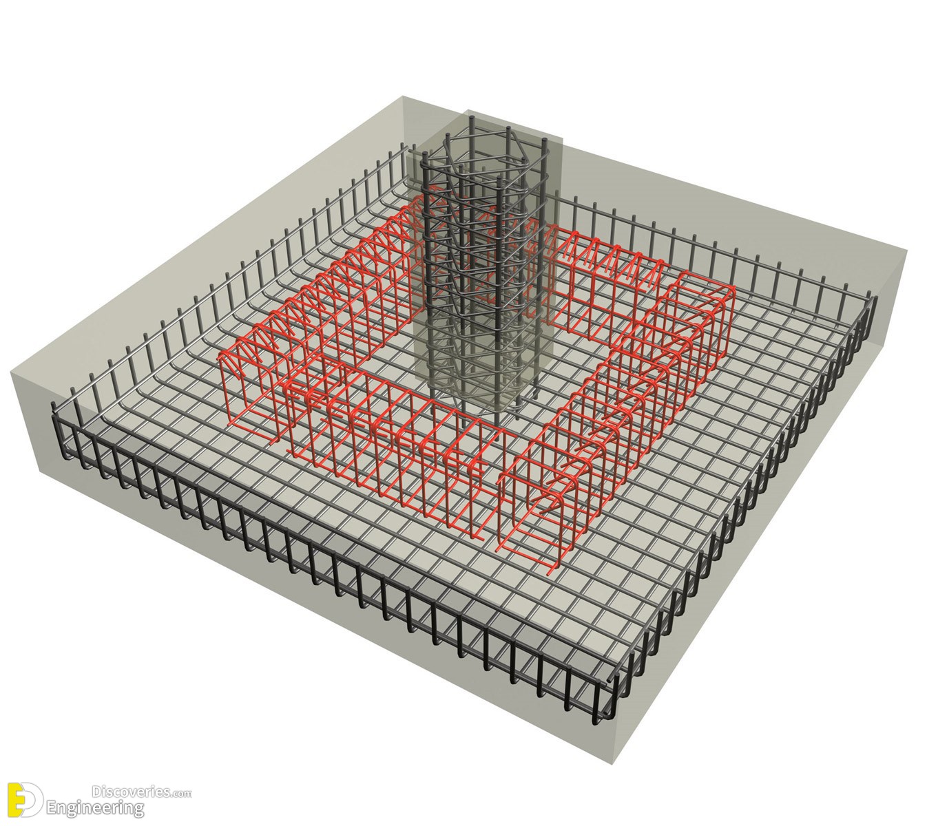 24-engineering-discoveries-rcc-isolated-footings-under-construction-and8211-types-and-design.jpg