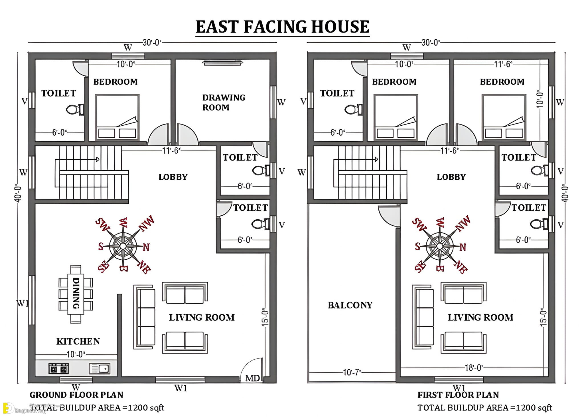 25-engineering-discoveries-designing-the-perfect-home-creative-house-plans-for-all-lifestyles.jpg