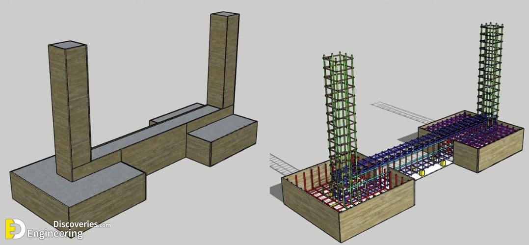 25-engineering-discoveries-rcc-isolated-footings-under-construction-and8211-types-and-design.jpg
