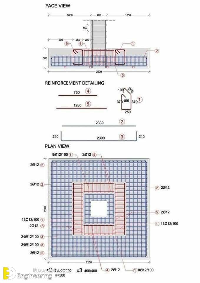 3-engineering-discoveries-rcc-isolated-footings-under-construction-and8211-types-and-design.jpg