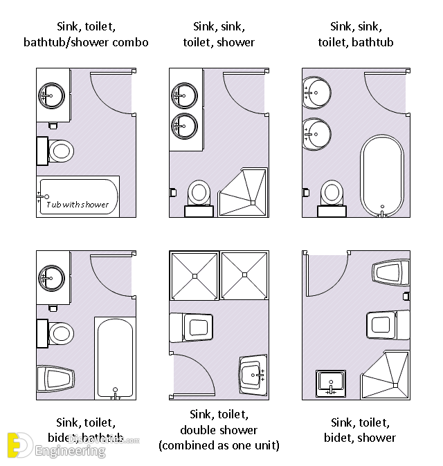 3-engineering-discoveries-standards-guide-bathroom-and-restroom-measurements.png