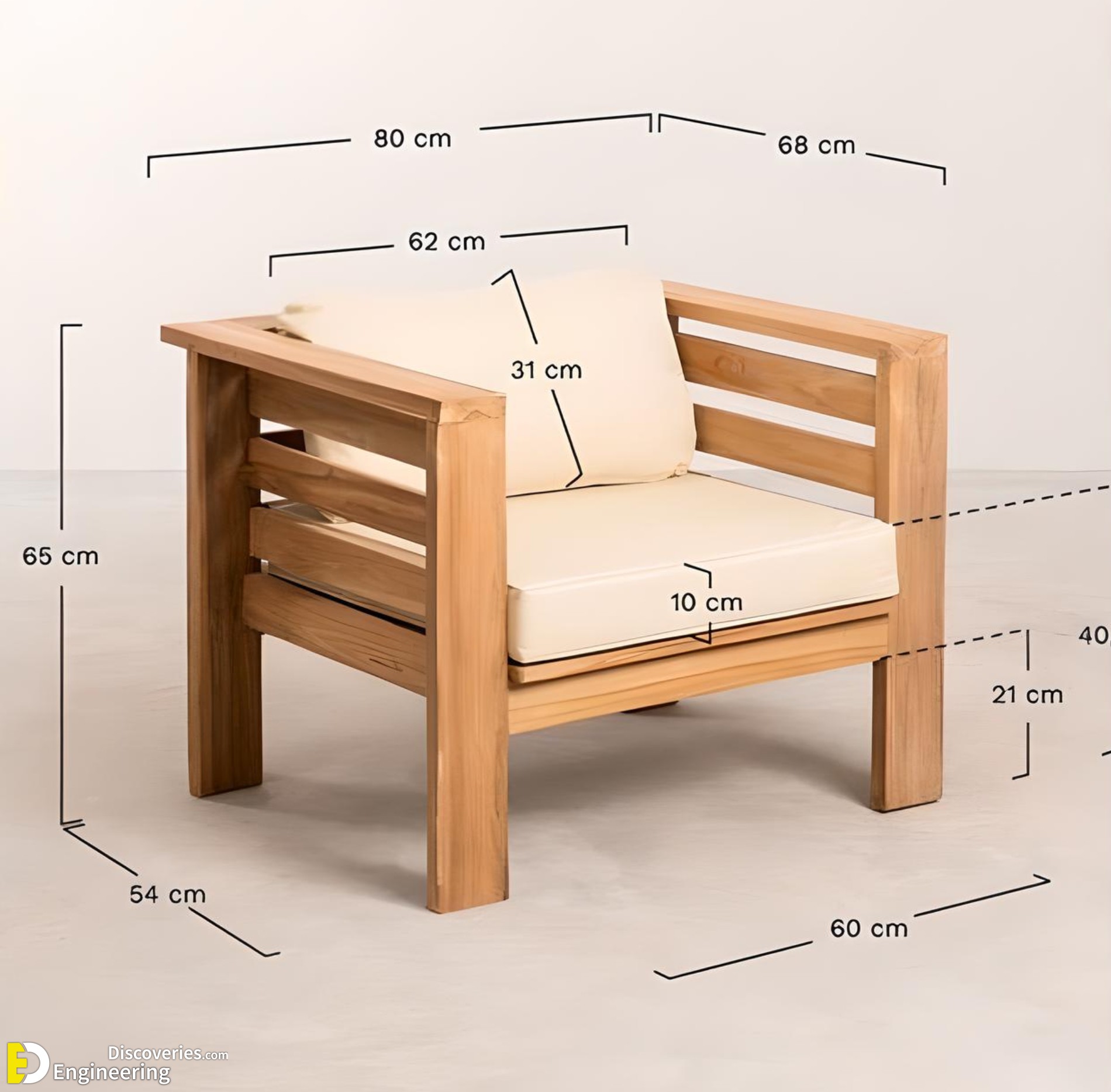 42-engineering-discoveries-make-your-home-stylish-and-functional-mastering-furniture-sizes-made-easy.jpg