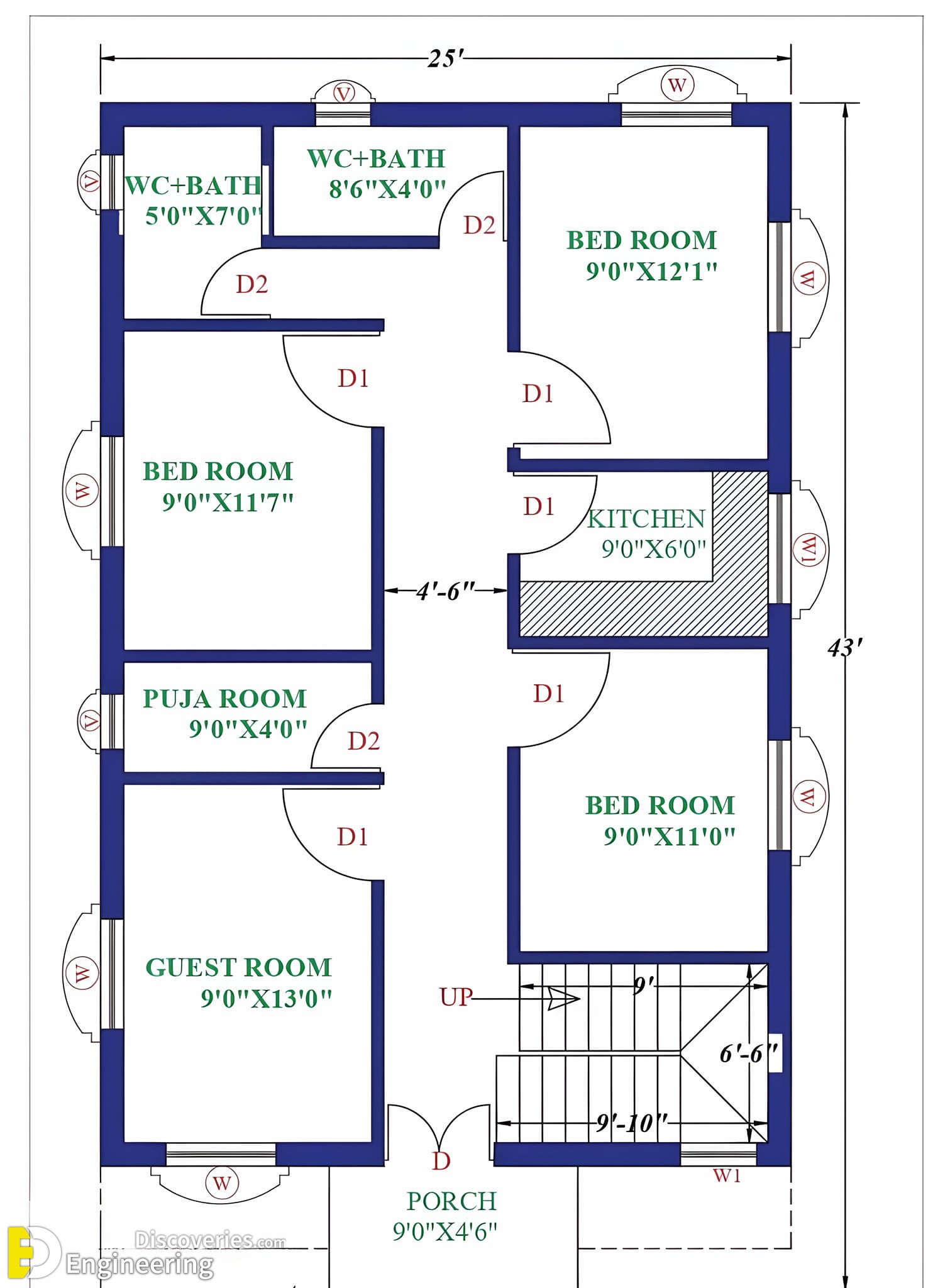 5-engineering-discoveries-designing-the-perfect-home-creative-house-plans-for-all-lifestyles.jpg