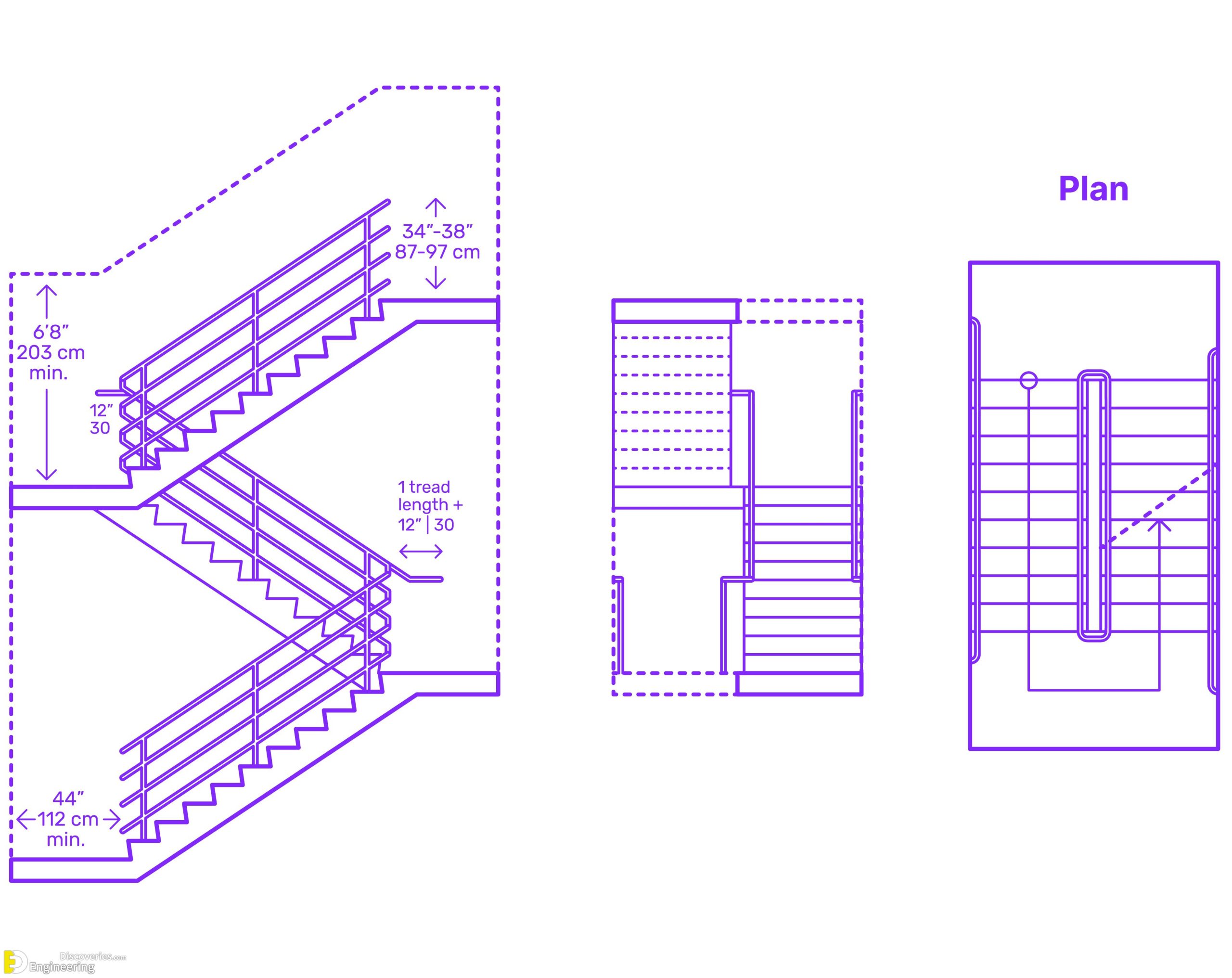 5-engineering-discoveries-from-spiral-to-floating-a-guide-to-different-types-of-stairs-scaled.jpg