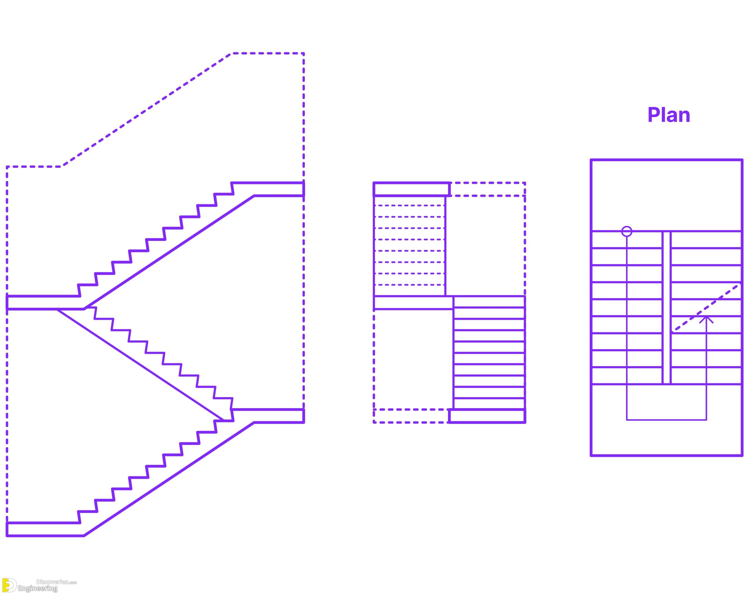 6-engineering-discoveries-from-spiral-to-floating-a-guide-to-different-types-of-stairs-scaled.jpg
