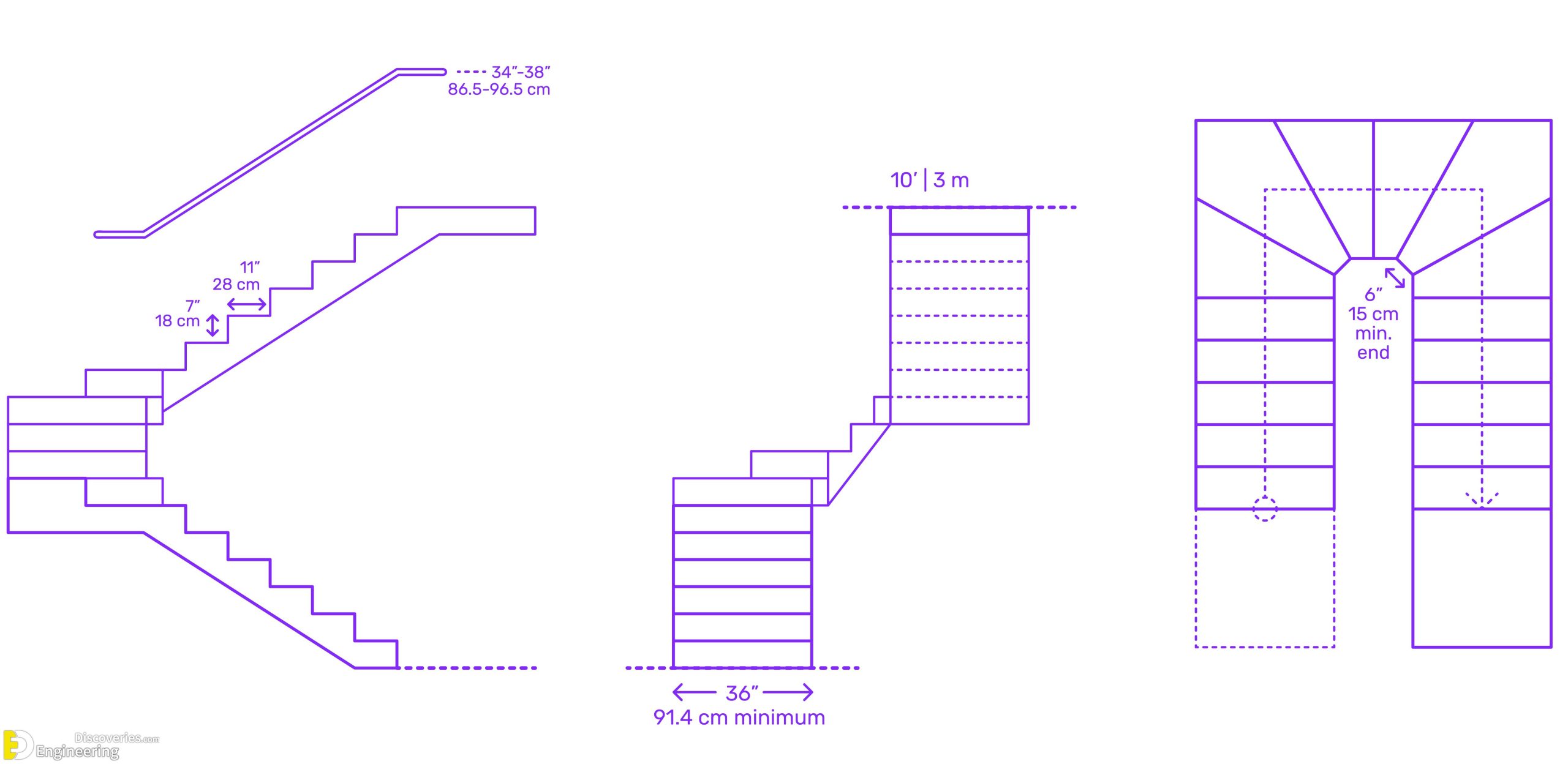 7-engineering-discoveries-from-spiral-to-floating-a-guide-to-different-types-of-stairs-scaled.jpg