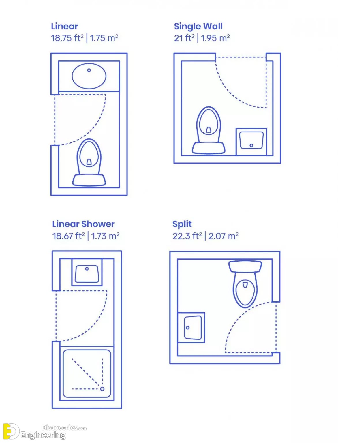 8-engineering-discoveries-standards-guide-bathroom-and-restroom-measurements.jpg