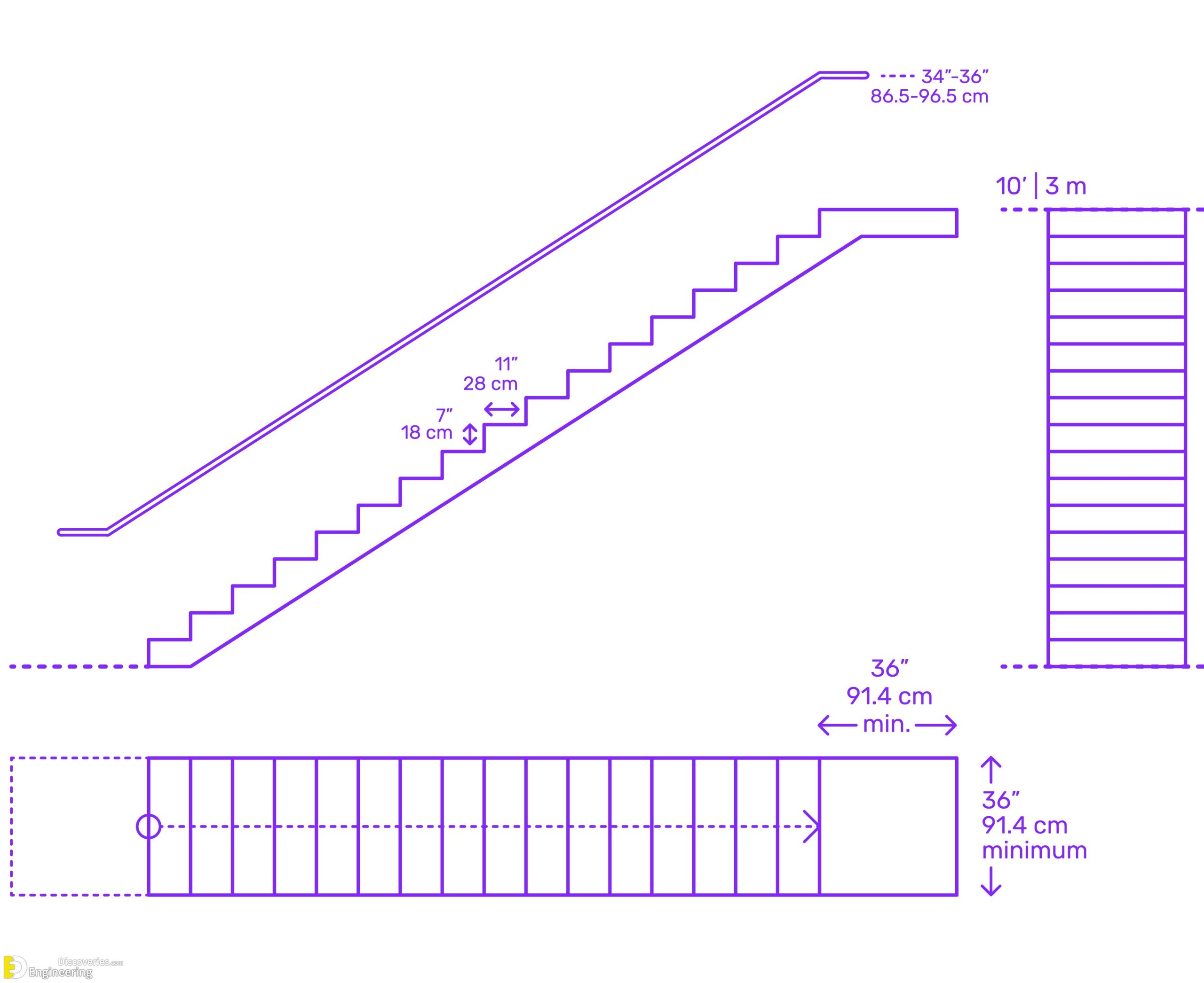 9-engineering-discoveries-from-spiral-to-floating-a-guide-to-different-types-of-stairs-scaled.jpg