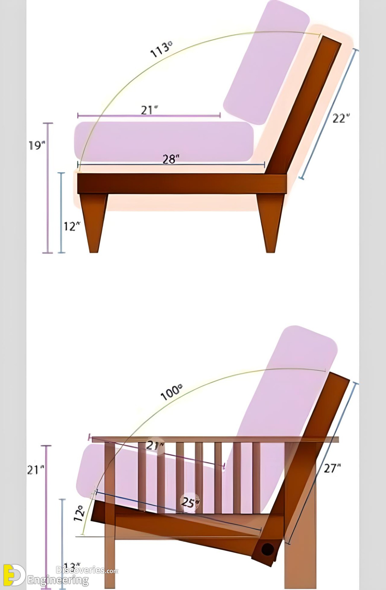 9-engineering-discoveries-make-your-home-stylish-and-functional-mastering-furniture-sizes-made-easy.jpg