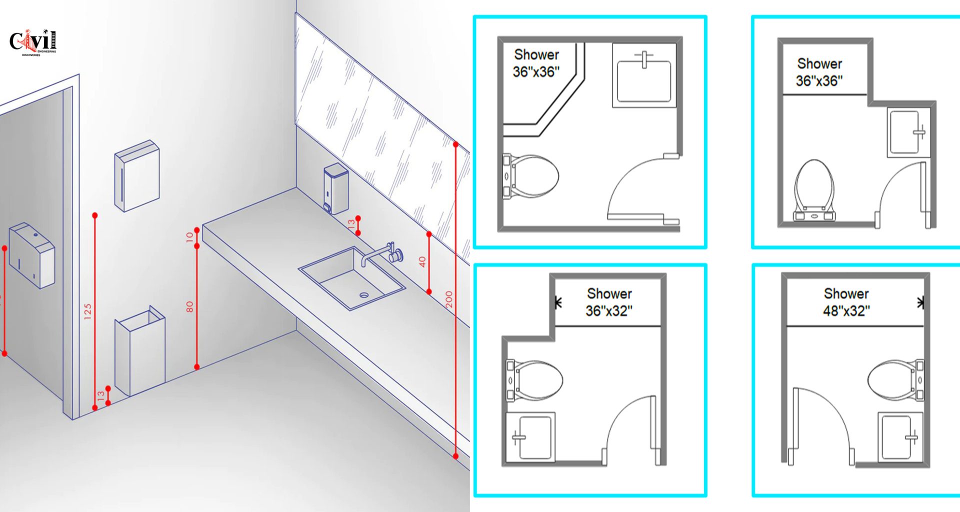 Standards Guide: Bathroom And Restroom Measurements | Engineering Discoveries