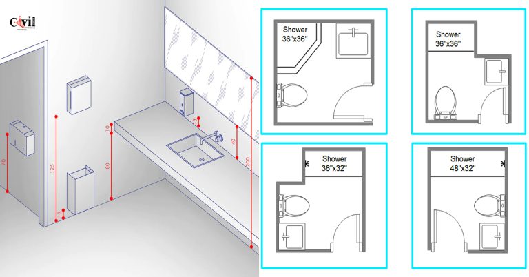 Standards Guide: Bathroom And Restroom Measurements | Engineering Discoveries