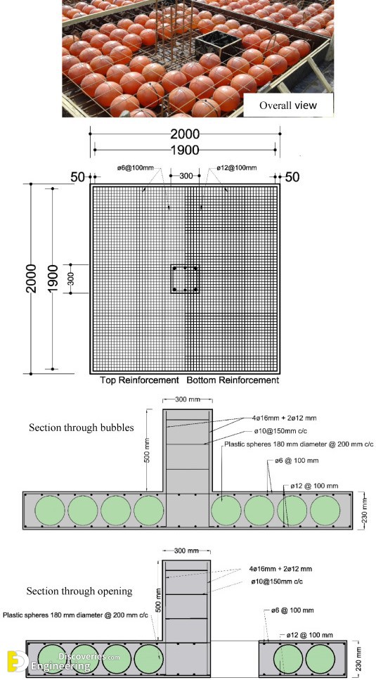 1-engineering-discoveries-312B-photos-detailing-punching-shear-reinforcement-under-construction.jpg