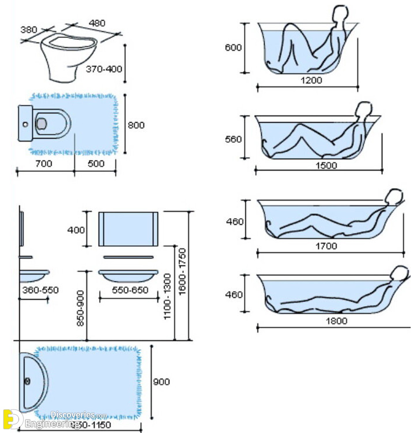 1-engineering-discoveries-how-to-optimize-your-bathroom-using-the-most-common-sizes-and038-dimensions.jpg