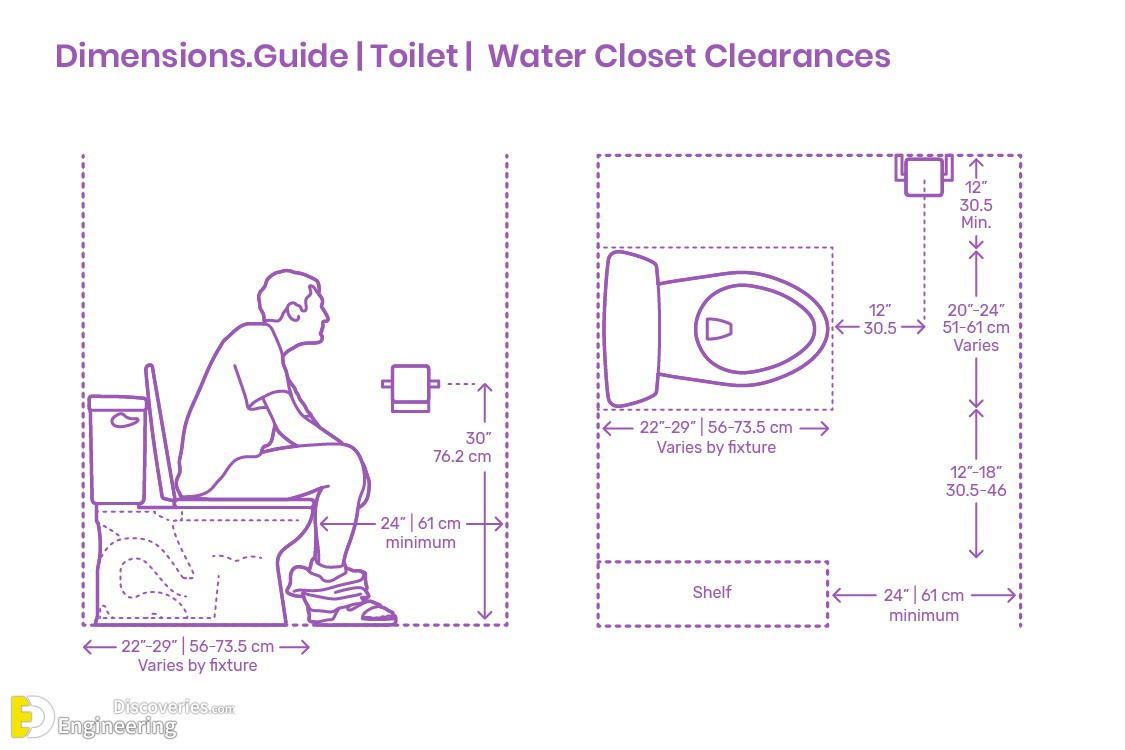 10-engineering-discoveries-how-to-optimize-your-bathroom-using-the-most-common-sizes-and038-dimensions.jpg