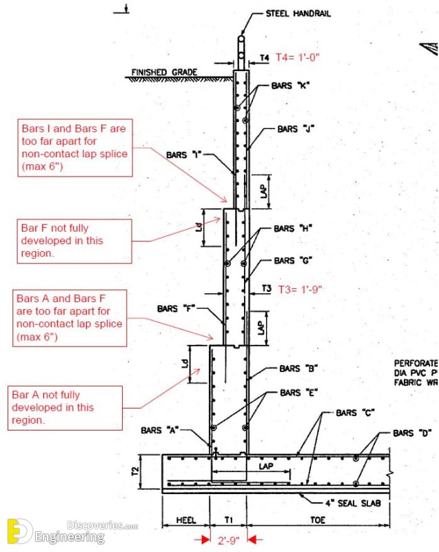 11-engineering-discoveries-a-comprehensive-look-at-different-retaining-walls-and-their-details.jpg
