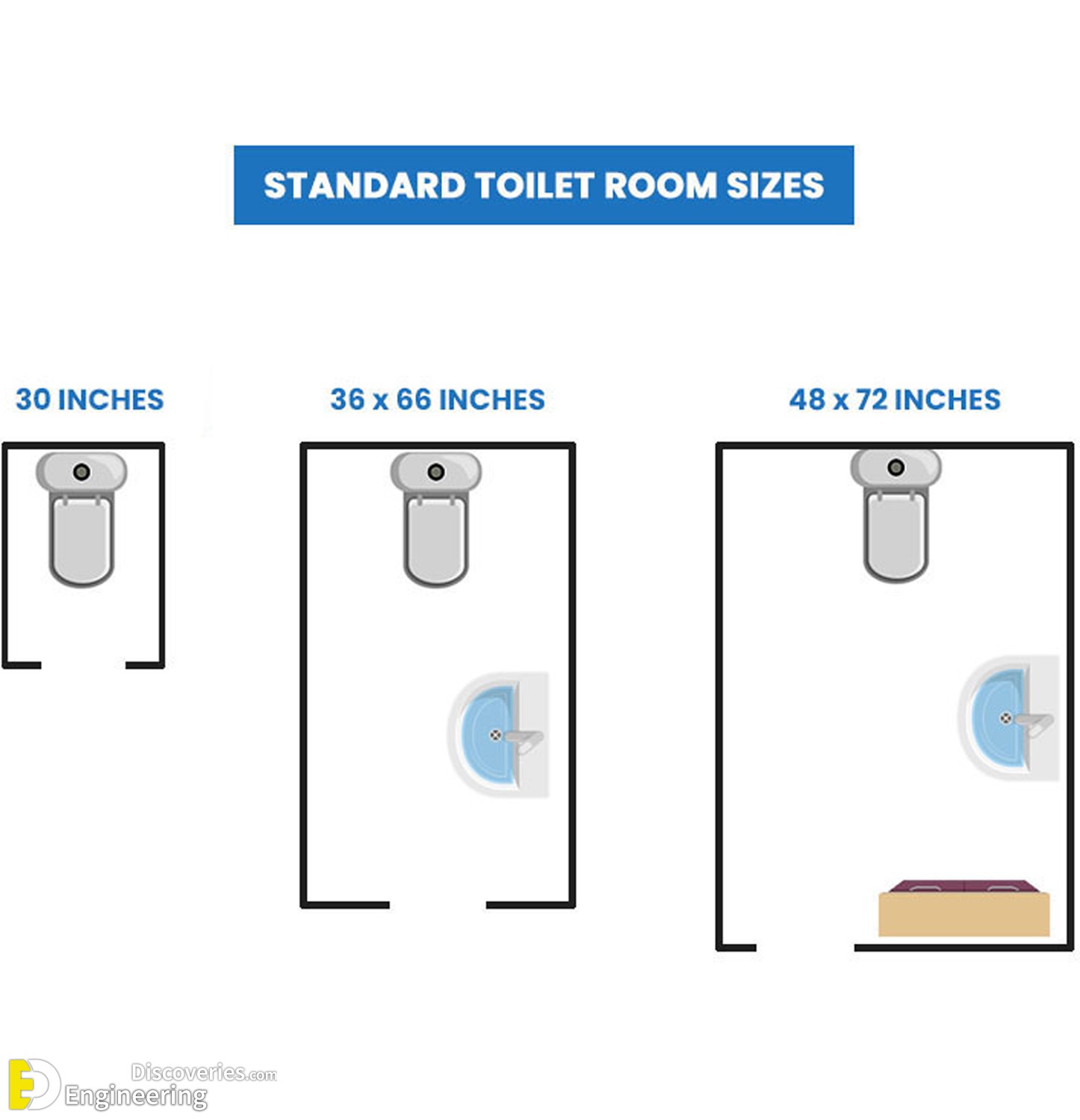 13-engineering-discoveries-how-to-optimize-your-bathroom-using-the-most-common-sizes-and038-dimensions.jpg