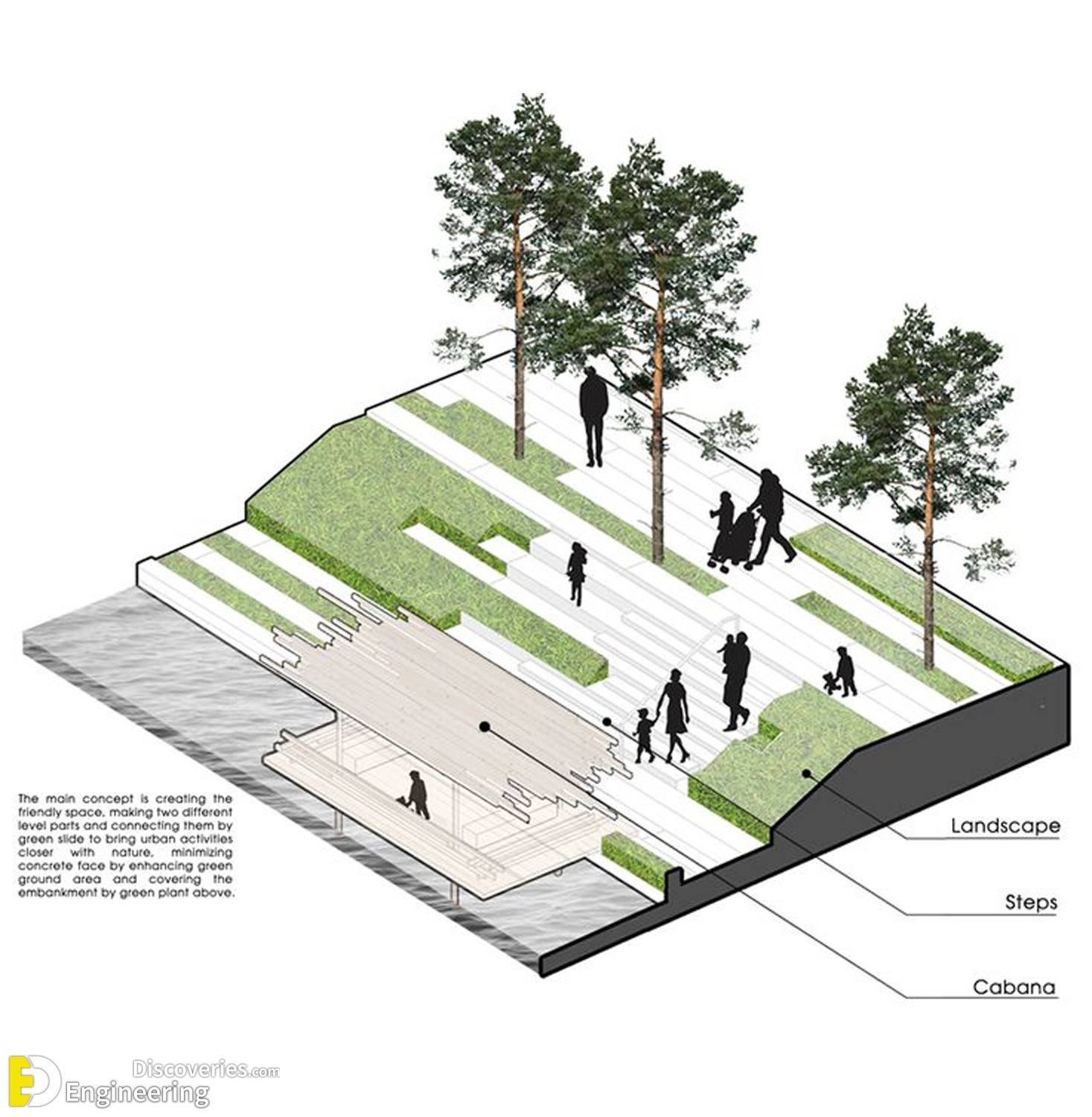 14-engineering-discoveries-different-ideas-and-solutions-for-integrating-ramps-with-stairs.jpg