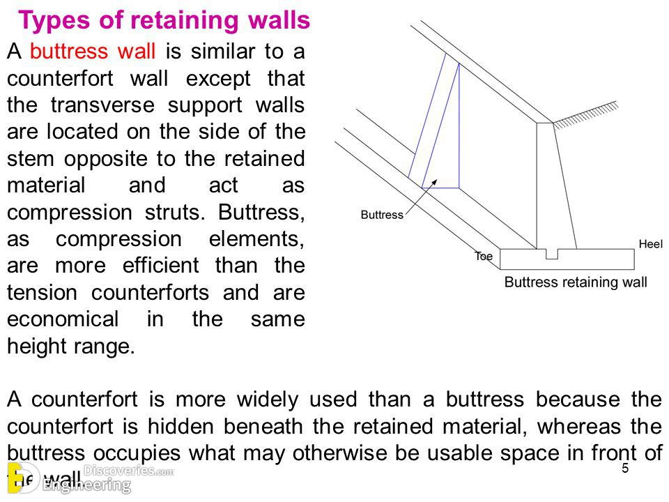 15-engineering-discoveries-a-comprehensive-look-at-different-retaining-walls-and-their-details.jpg