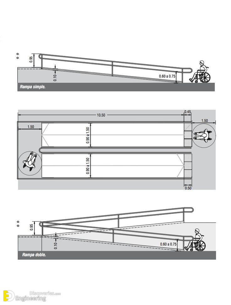 16-engineering-discoveries-different-ideas-and-solutions-for-integrating-ramps-with-stairs.jpg