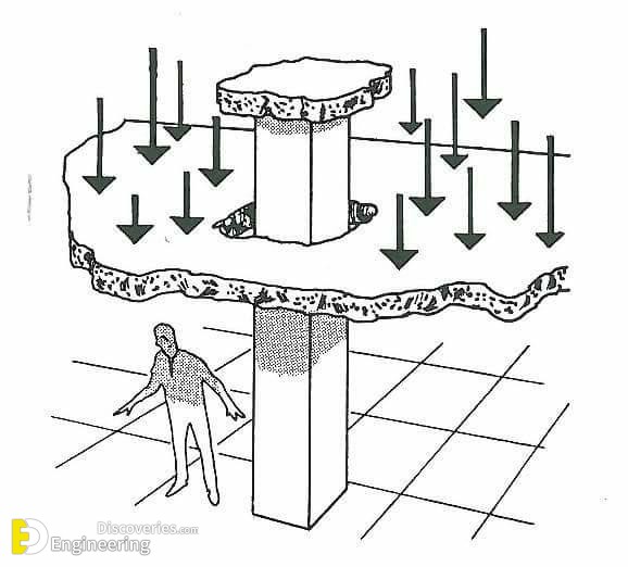 18-engineering-discoveries-312B-photos-detailing-punching-shear-reinforcement-under-construction.jpg