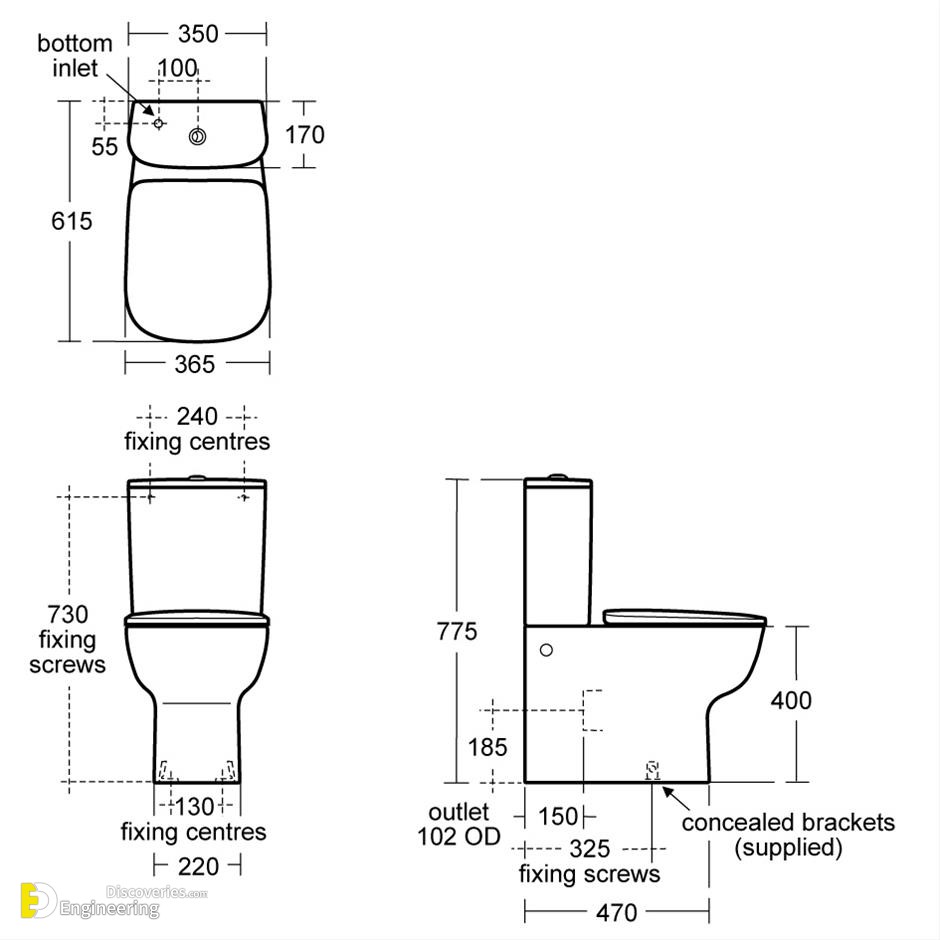 18-engineering-discoveries-how-to-optimize-your-bathroom-using-the-most-common-sizes-and038-dimensions.jpg