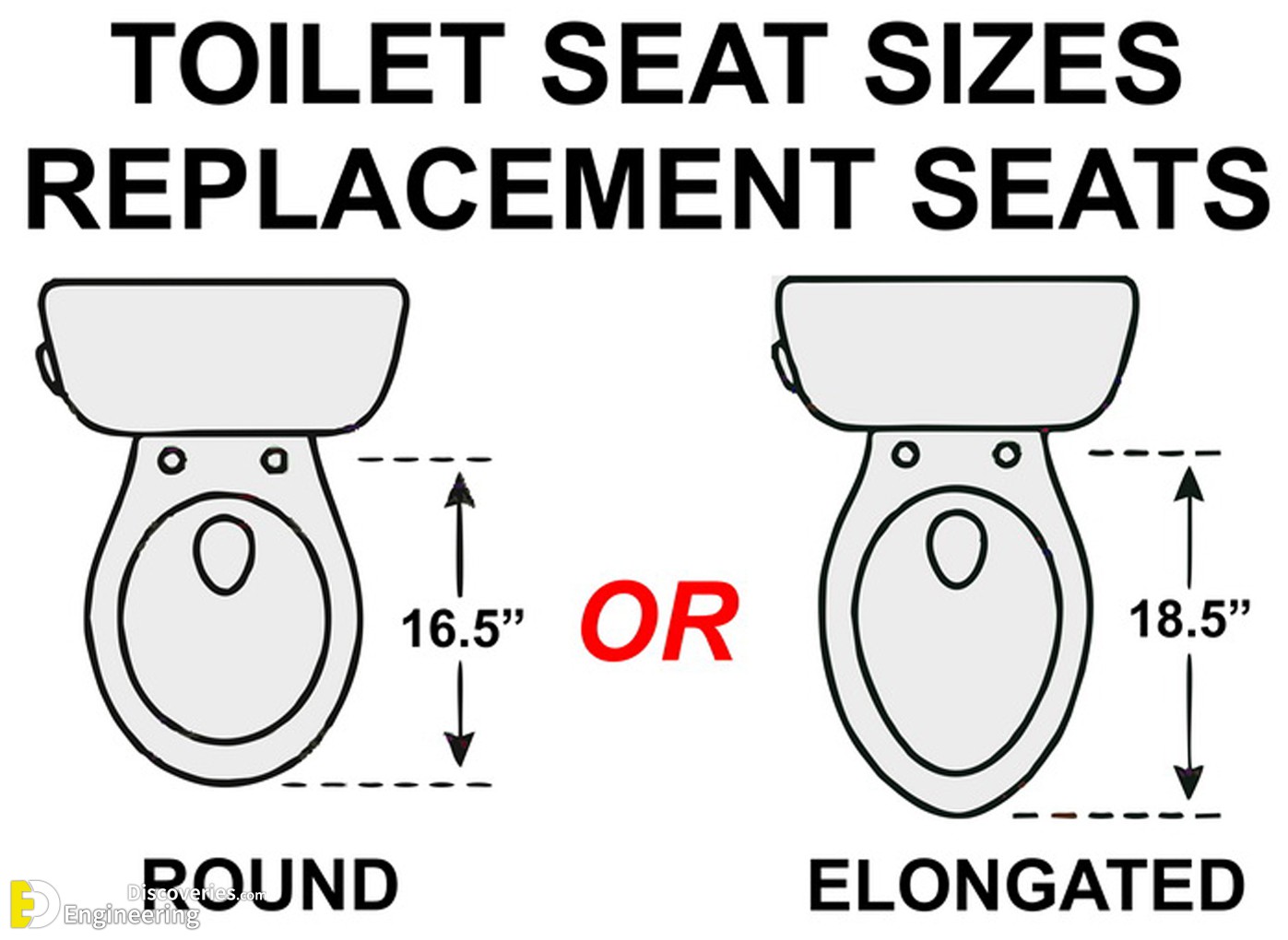 19-engineering-discoveries-how-to-optimize-your-bathroom-using-the-most-common-sizes-and038-dimensions.jpg
