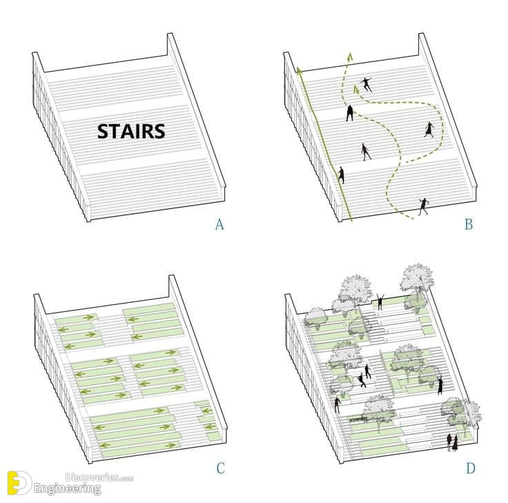 20-engineering-discoveries-different-ideas-and-solutions-for-integrating-ramps-with-stairs.jpg