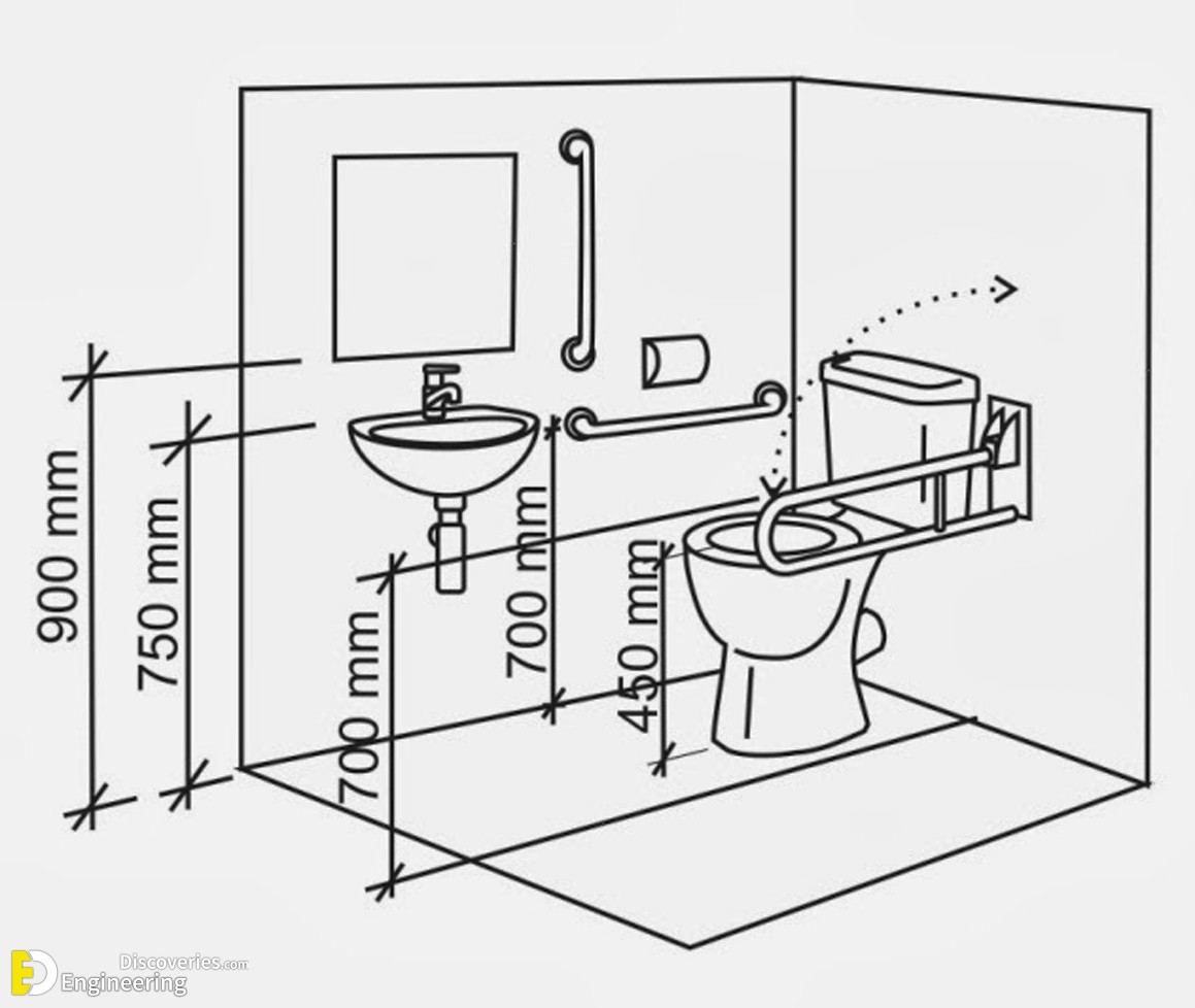 21-engineering-discoveries-how-to-optimize-your-bathroom-using-the-most-common-sizes-and038-dimensions.jpg