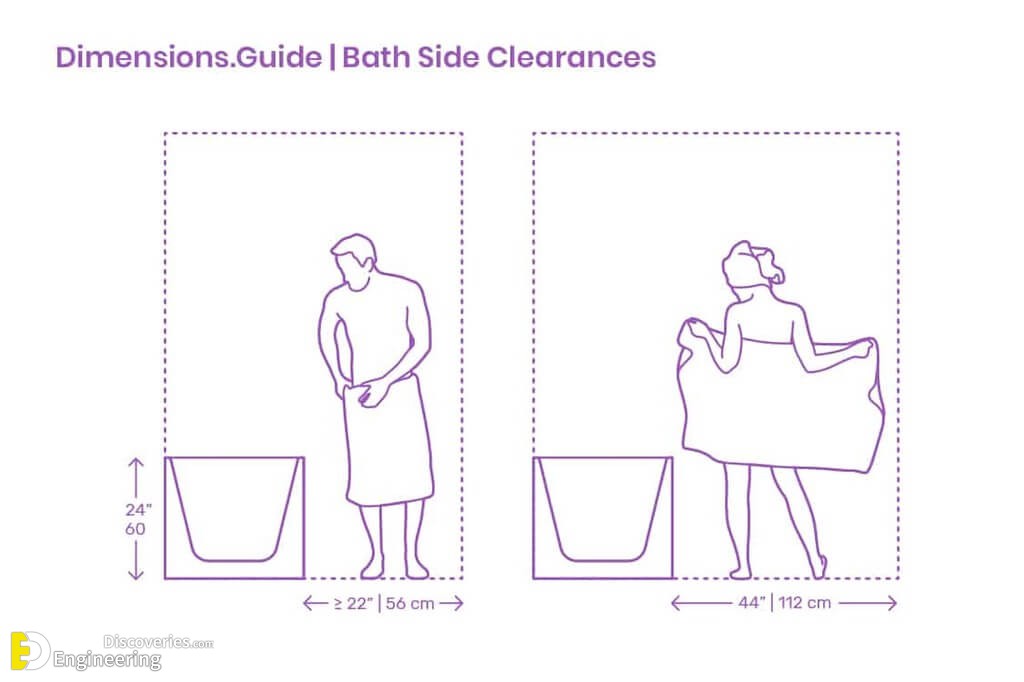 22-engineering-discoveries-how-to-optimize-your-bathroom-using-the-most-common-sizes-and038-dimensions.jpg
