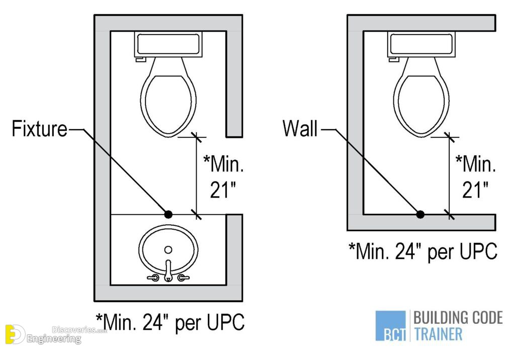 23-engineering-discoveries-how-to-optimize-your-bathroom-using-the-most-common-sizes-and038-dimensions.jpg