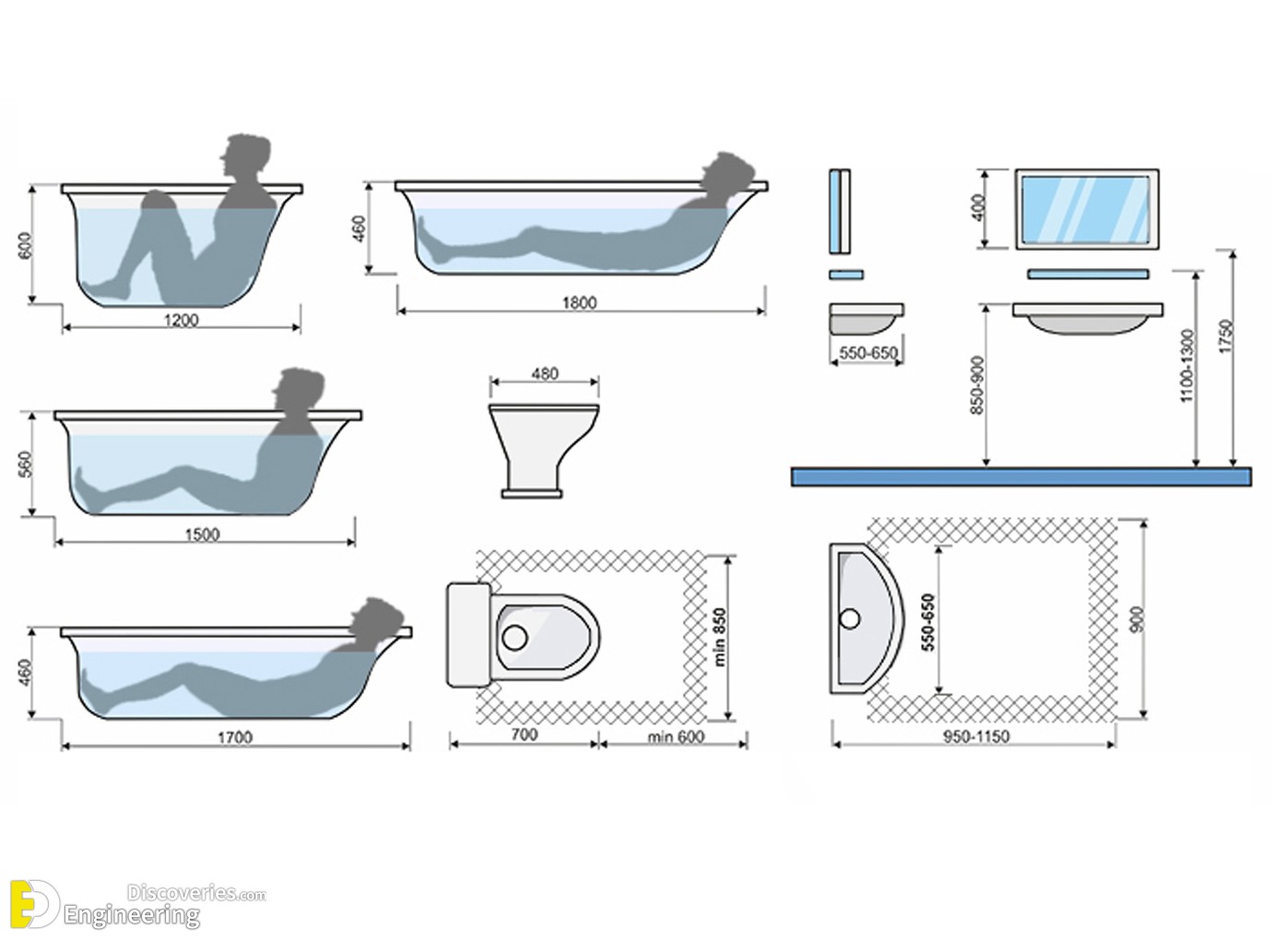 24-engineering-discoveries-how-to-optimize-your-bathroom-using-the-most-common-sizes-and038-dimensions.jpg