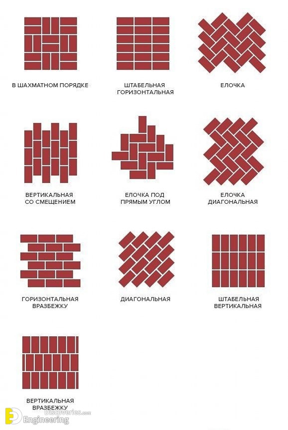 25-engineering-discoveries-fantastic-concrete-blocks-and-brick-laying-in-construction.jpg