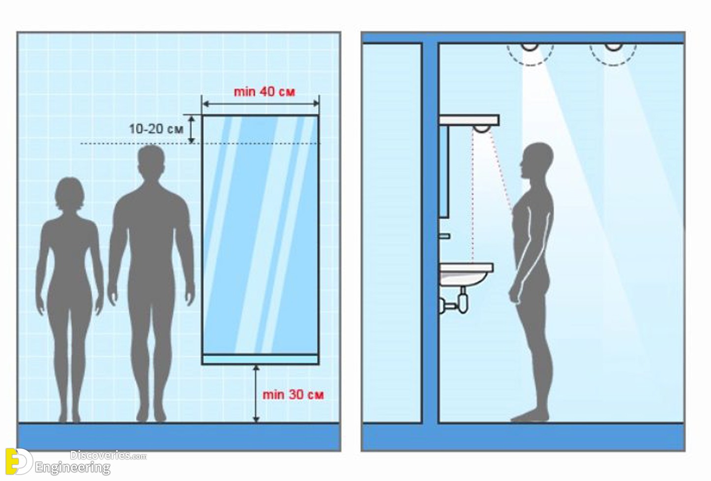 25-engineering-discoveries-how-to-optimize-your-bathroom-using-the-most-common-sizes-and038-dimensions.jpg