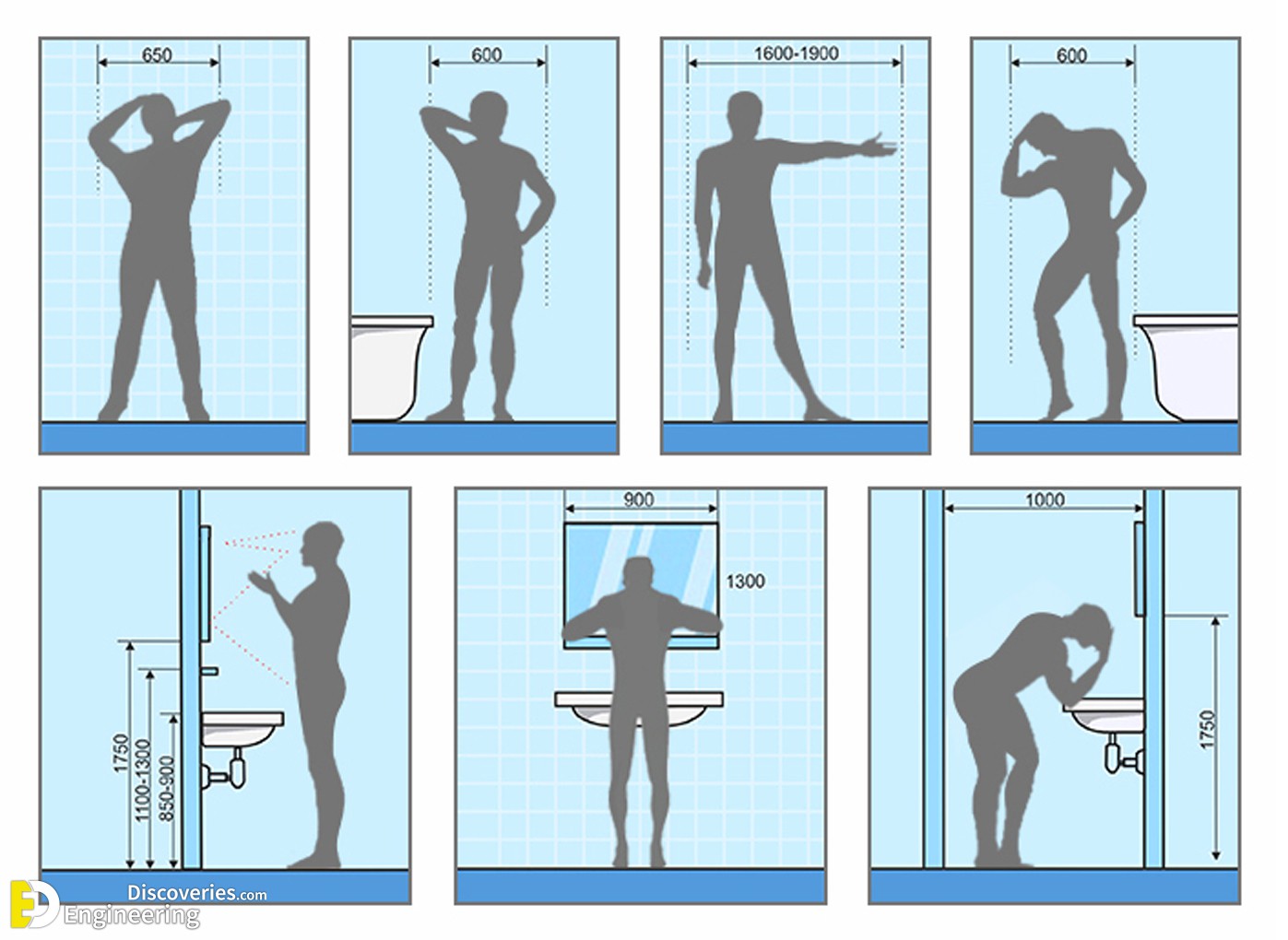 26-engineering-discoveries-how-to-optimize-your-bathroom-using-the-most-common-sizes-and038-dimensions.jpg