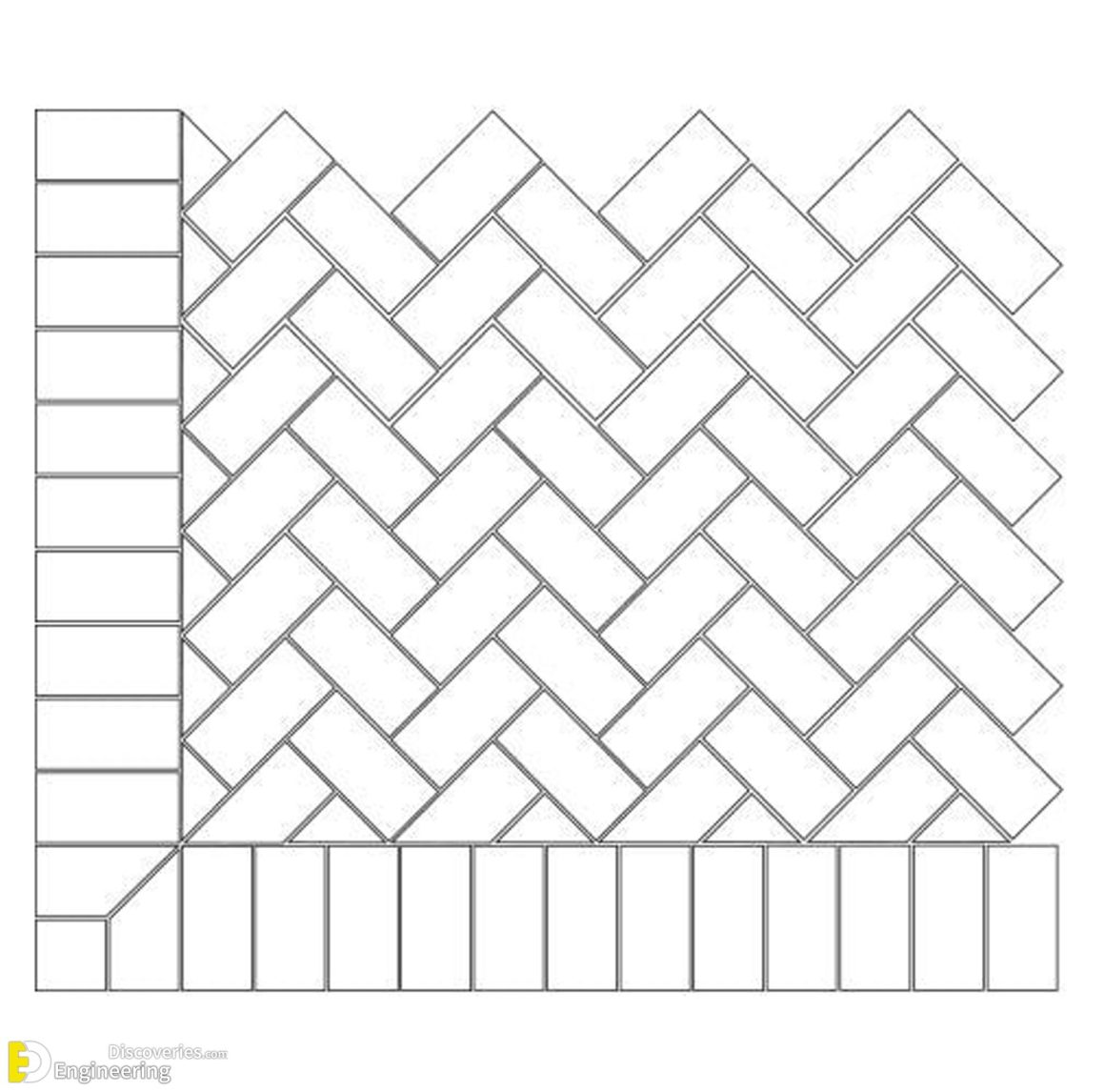 Fantastic Concrete Blocks And Brick laying In Construction