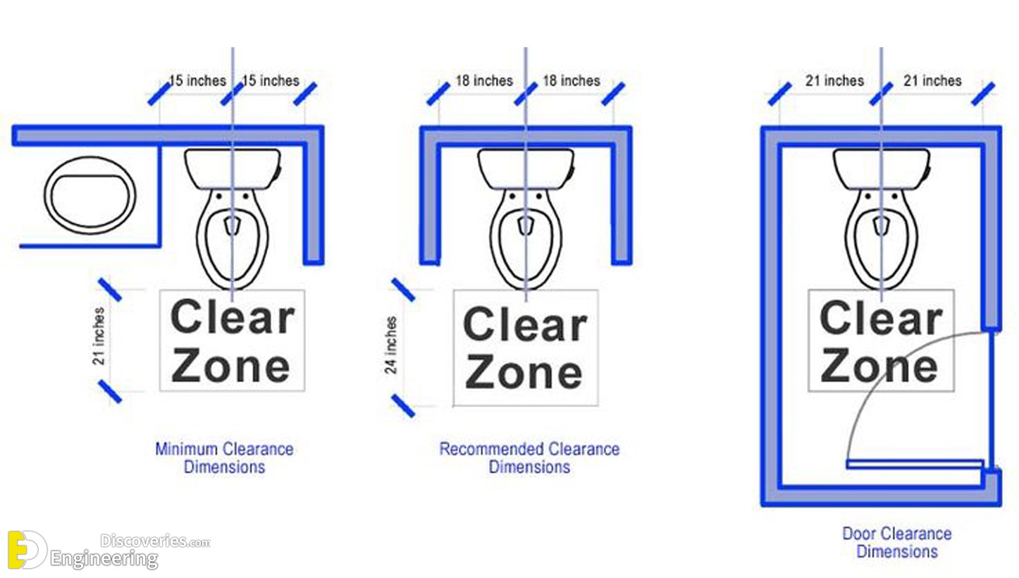 27-engineering-discoveries-how-to-optimize-your-bathroom-using-the-most-common-sizes-and038-dimensions.jpg