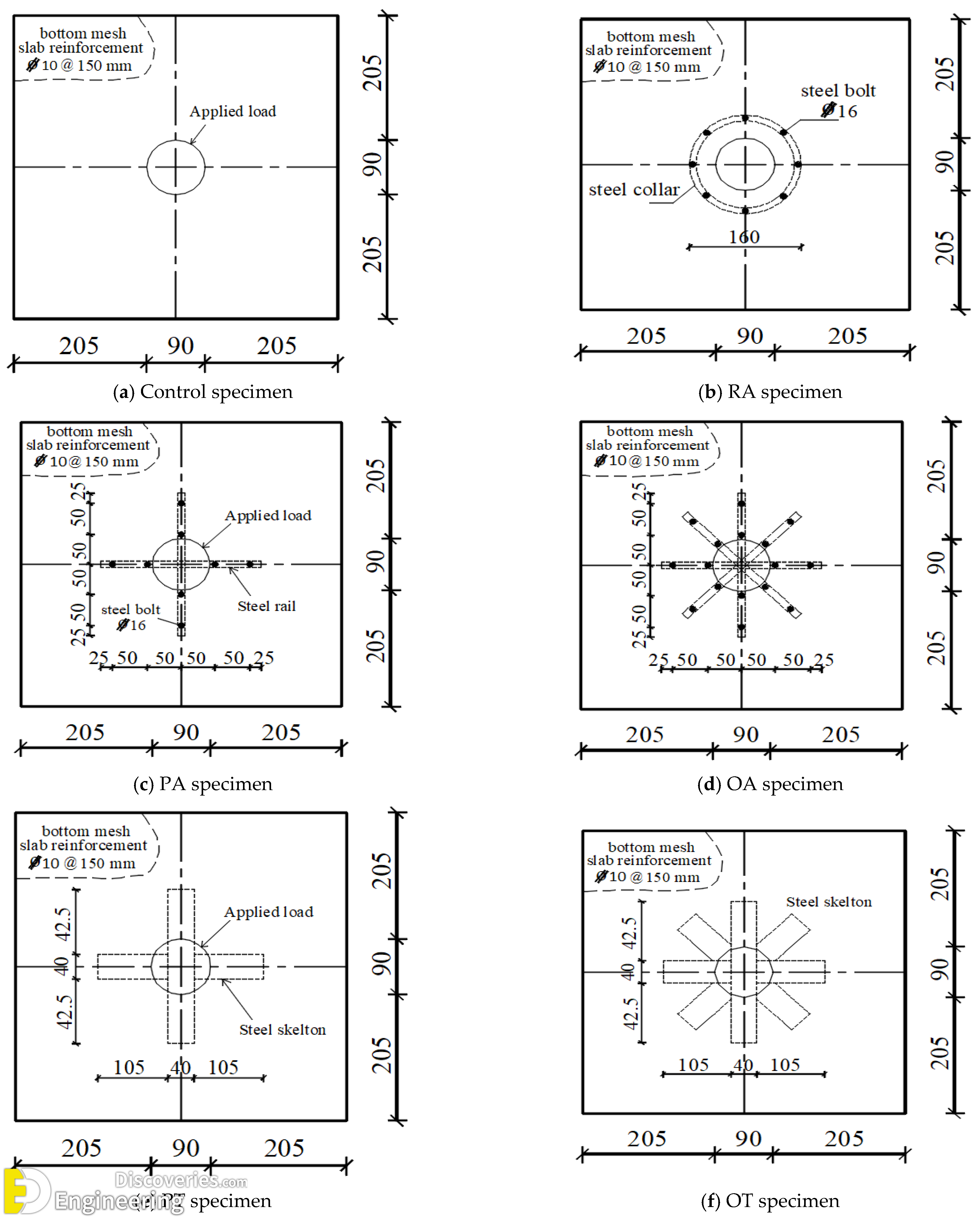 3-engineering-discoveries-312B-photos-detailing-punching-shear-reinforcement-under-construction.png